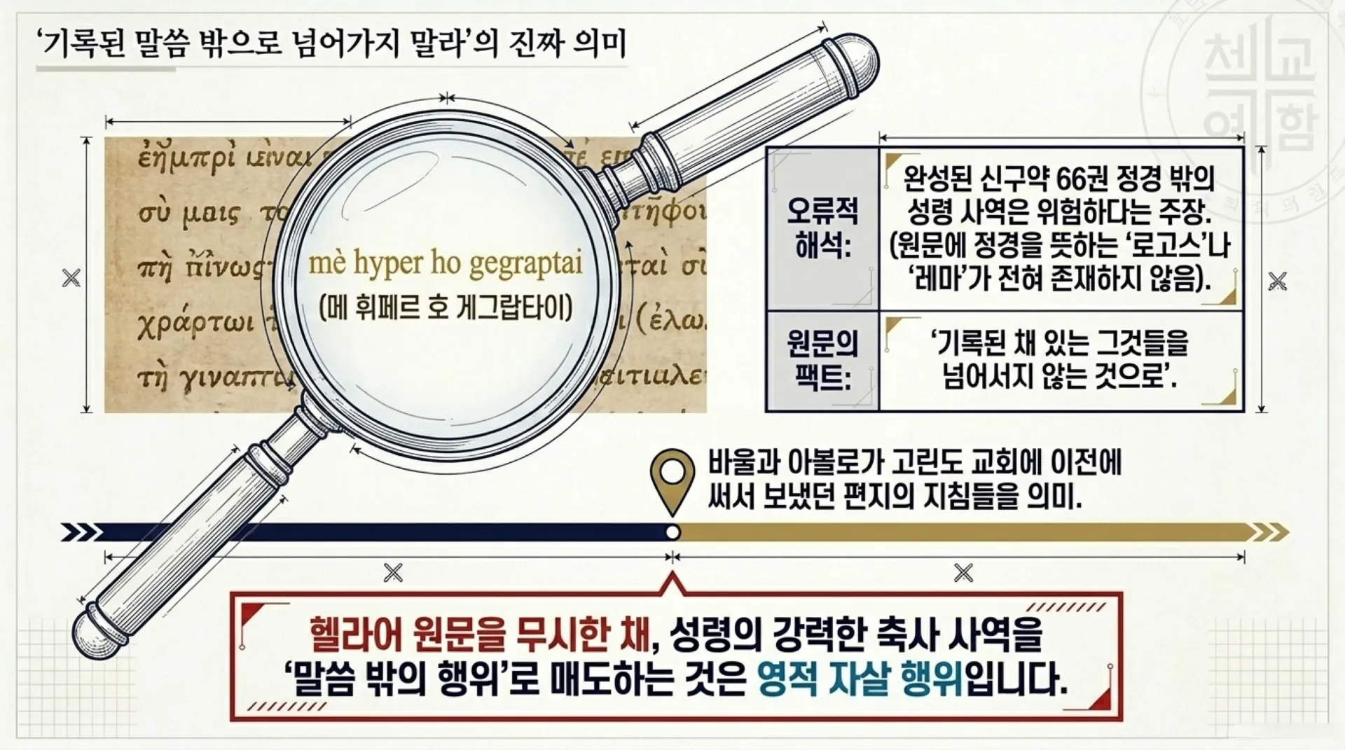 [금요기도회] Tactical_Spiritual_Warfare_2026-05-08.pdf_5_vora.jpg.webp