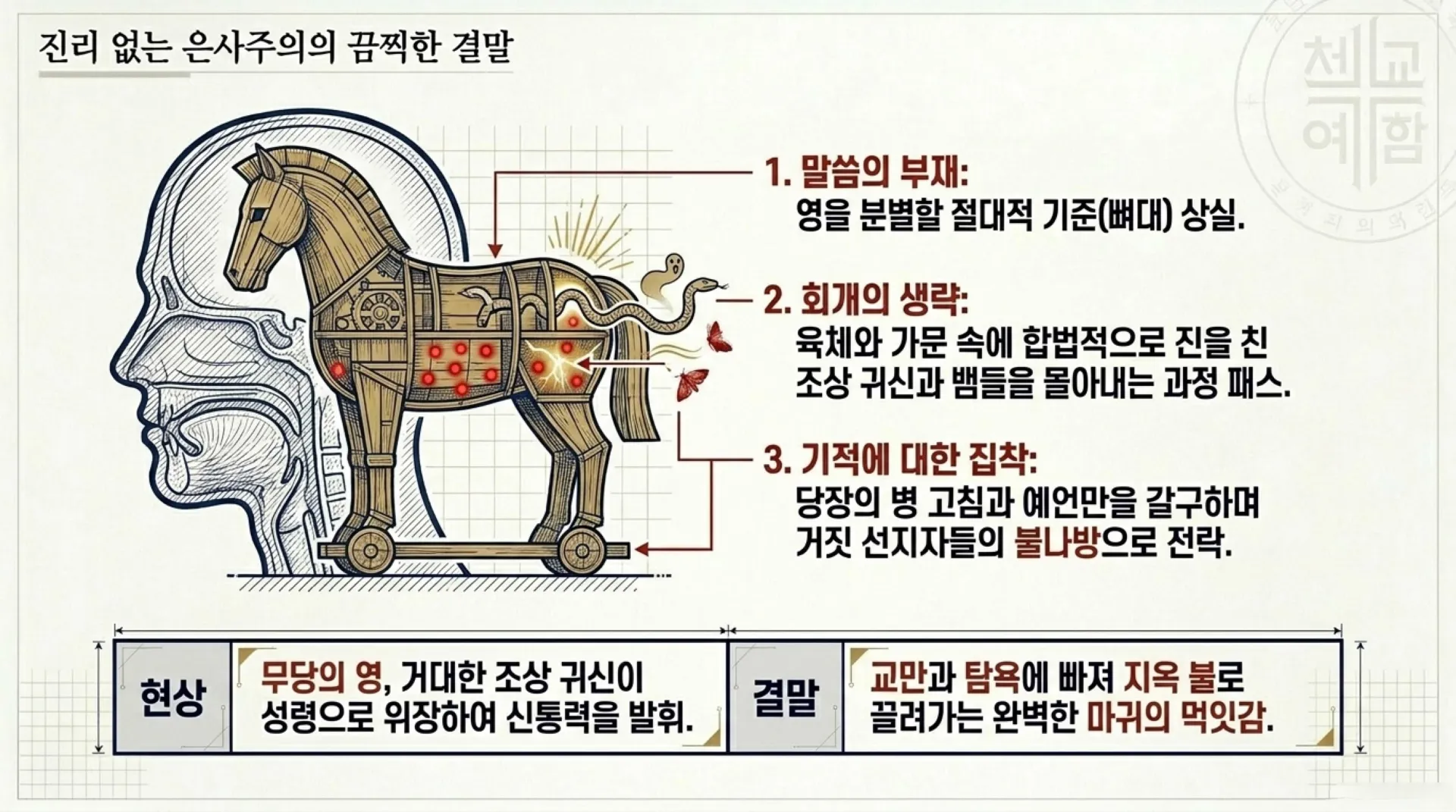 [금요기도회] Tactical_Spiritual_Warfare_2026-05-08.pdf_6_vora.jpg.webp