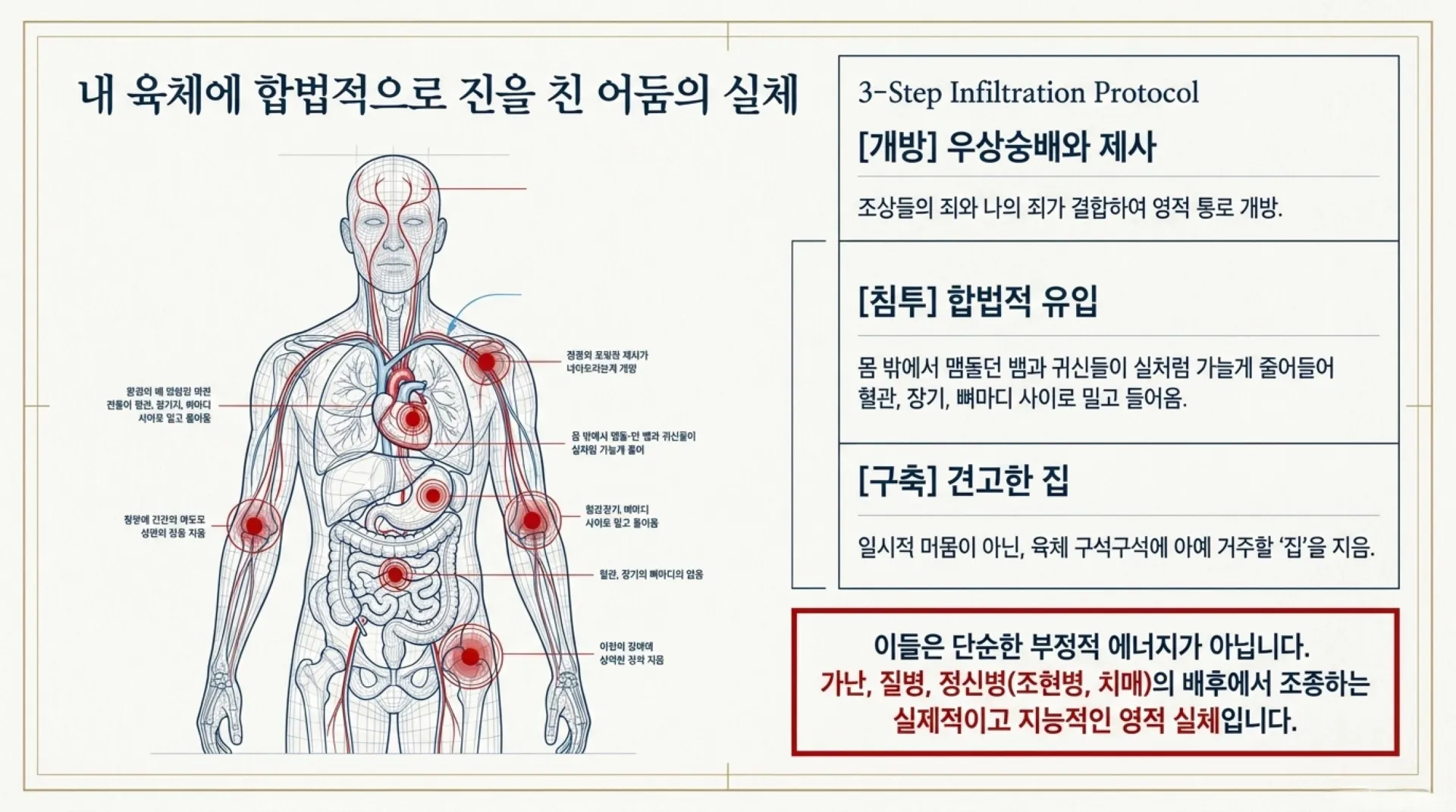 [금요기도회] Tactical_Spiritual_Warfare_2026-05-08.pdf_8_vora.jpg.webp
