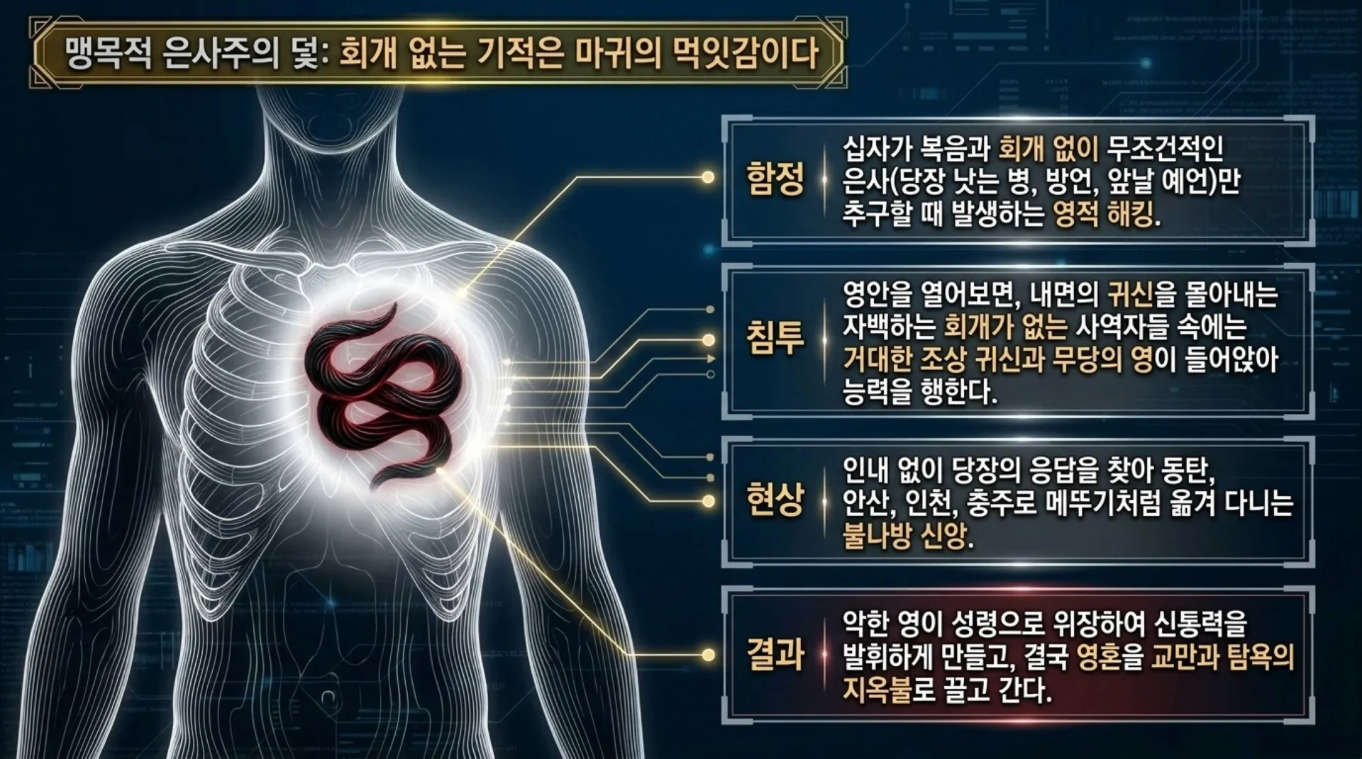 [금요기도회] Spiritual_Anatomy_and_Architecture_2026-05-08.pdf_5_vora.jpg.webp