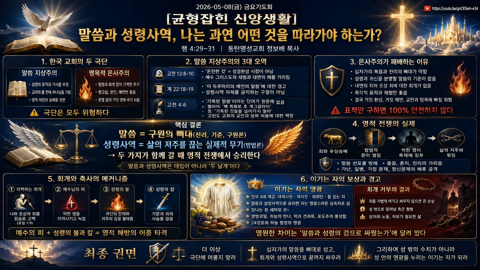 [균협잡힌신앙생활] 인포그래픽.jpg.webp