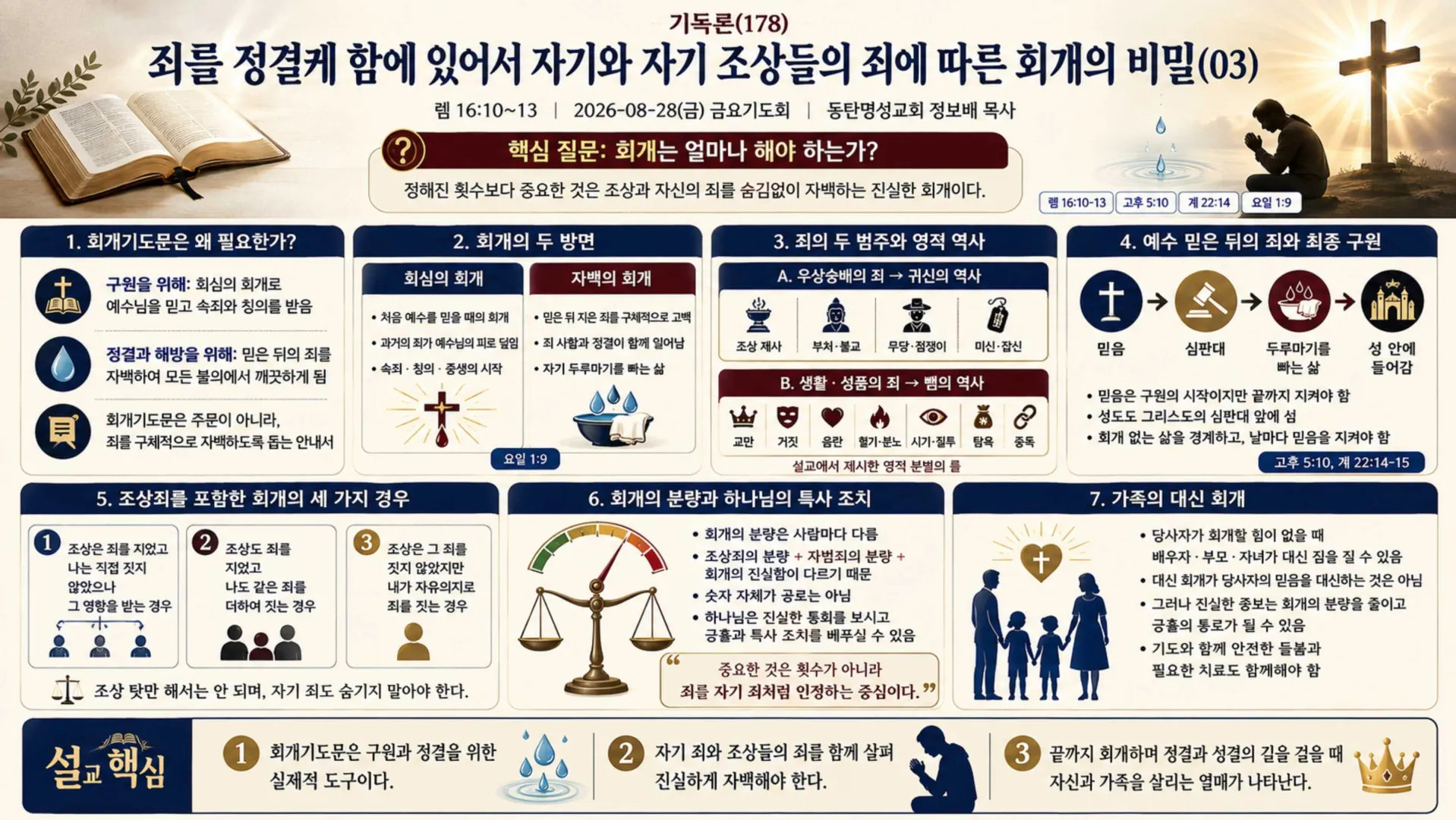 [기독론(178)] ChatGPT Image 2026년 8월 29일 오전 10_38_00_vora.jpg.webp