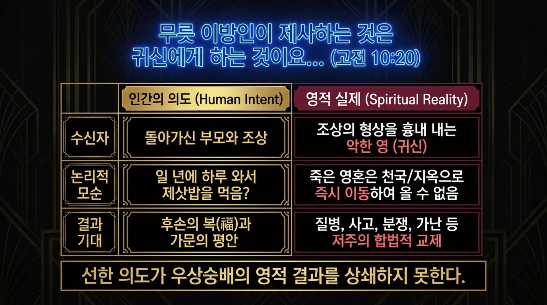 [금요기도회(26.07.31)]조상제사_Ancestral_Spiritual_Deliverance_Protocol.pdf_3_vora.jpg.webp