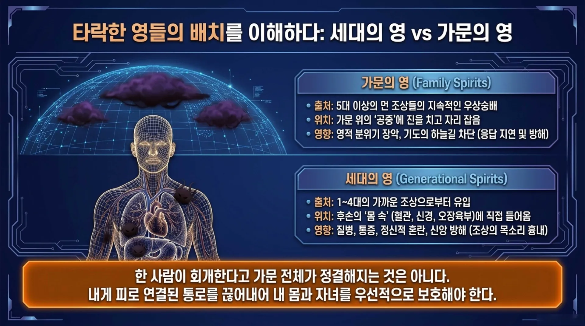 [금요기도회(26.07.31)]조상제사_Breaking_the_Ancestral_Bloodline_Curse.pdf_7_vora.jpg.webp