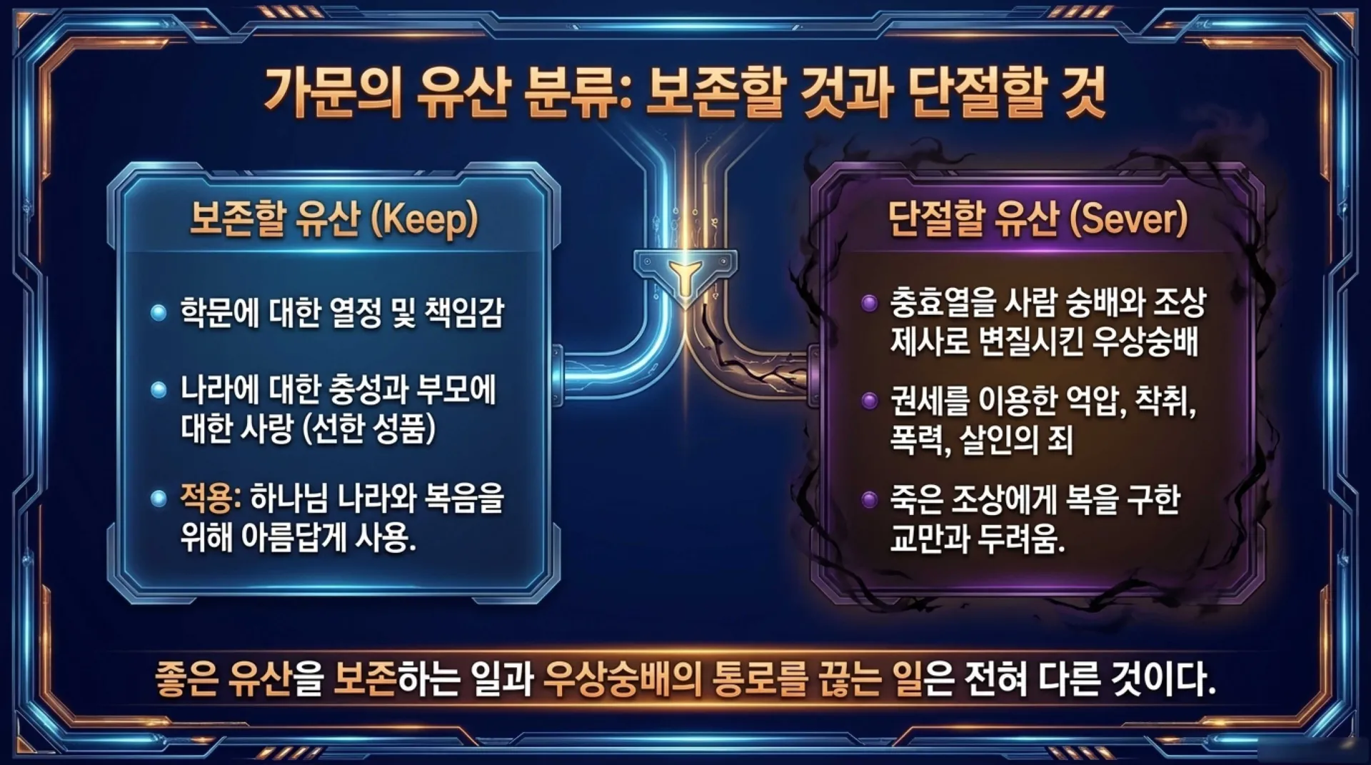 [금요기도회(26.07.31)]조상제사_Breaking_the_Ancestral_Bloodline_Curse.pdf_11_vora.jpg.webp