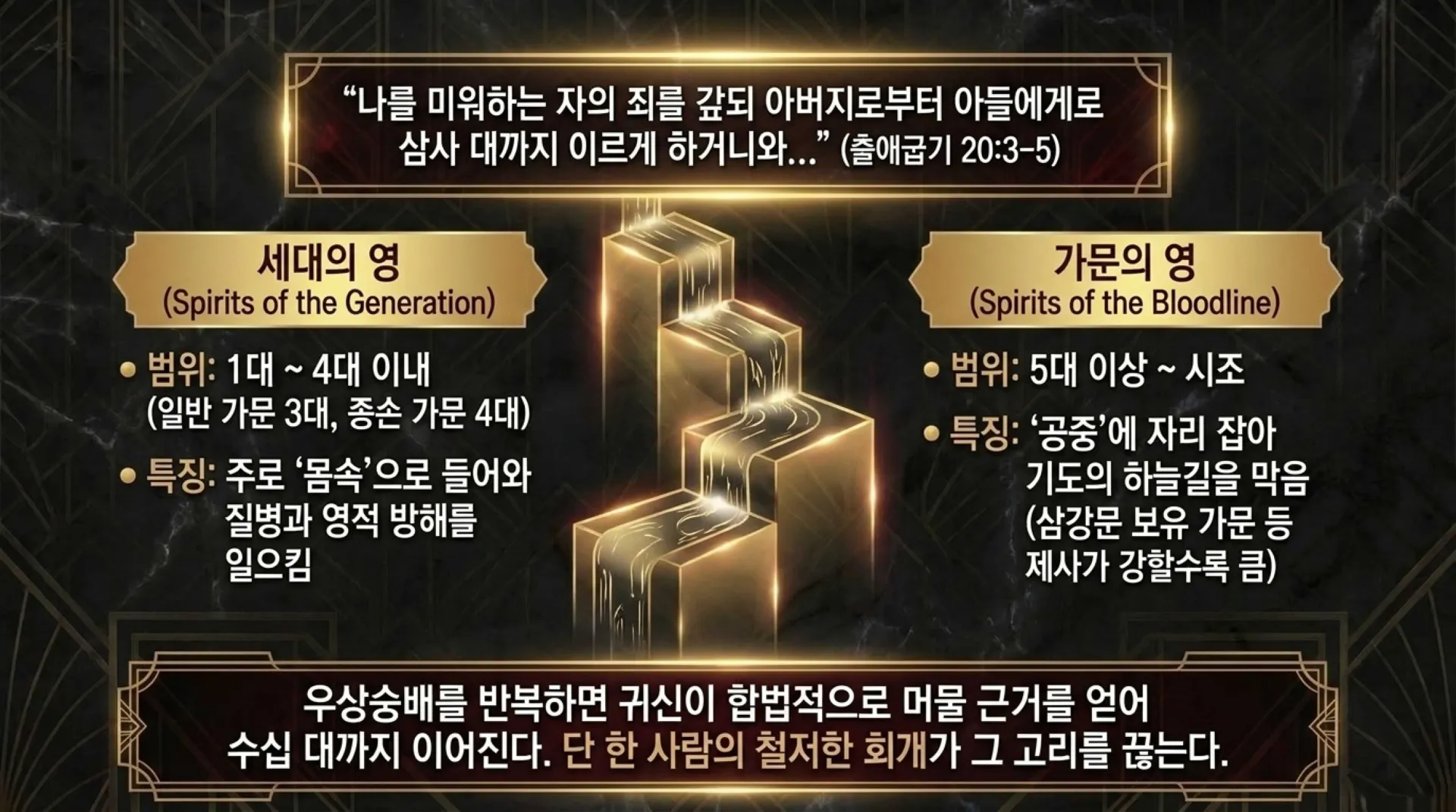[금요기도회(26.07.31)]조상제사_Ancestral_Spiritual_Deliverance_Protocol.pdf_8_vora.jpg.webp