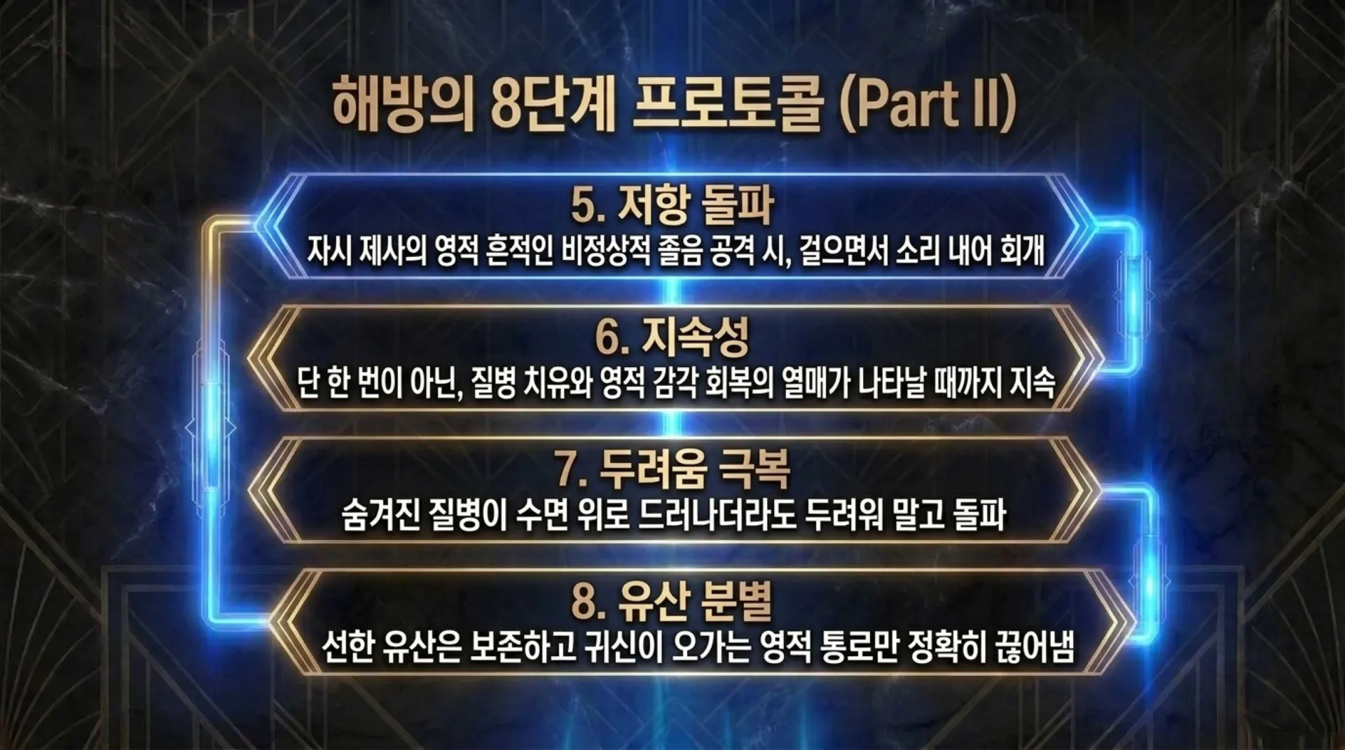[금요기도회(26.07.31)]조상제사_Ancestral_Spiritual_Deliverance_Protocol.pdf_12_vora.jpg.webp