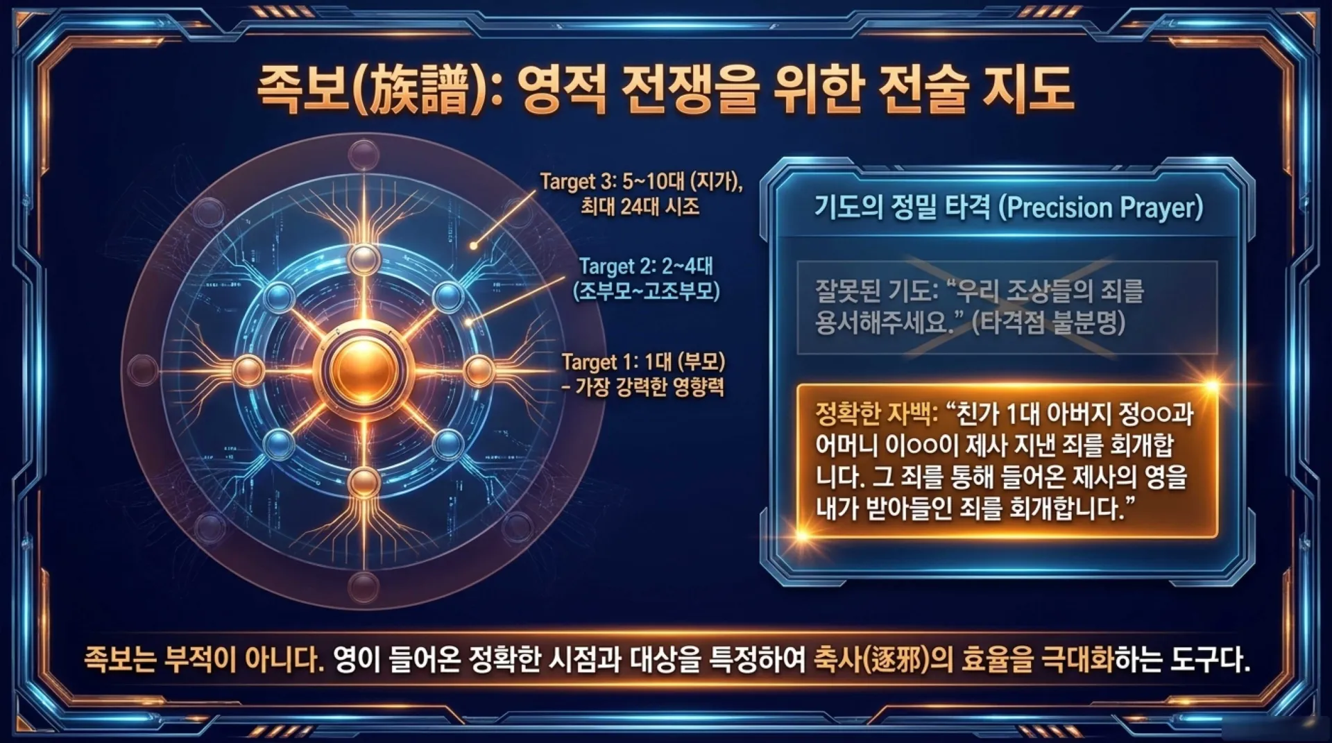 [금요기도회(26.07.31)]조상제사_Breaking_the_Ancestral_Bloodline_Curse.pdf_10_vora.jpg.webp