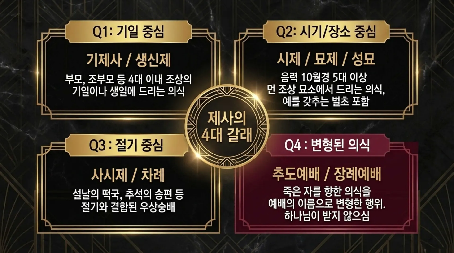 [금요기도회(26.07.31)]조상제사_Ancestral_Spiritual_Deliverance_Protocol.pdf_5_vora.jpg.webp