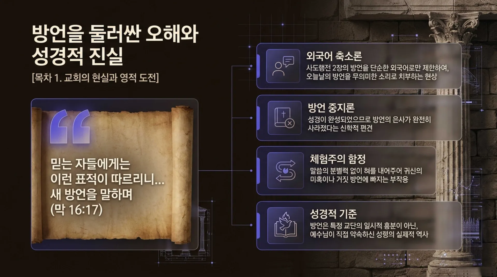 [제3회 방언열기세미나 제부] Unlocking_the_Spirit_Language.pdf_2_vora.jpg.webp