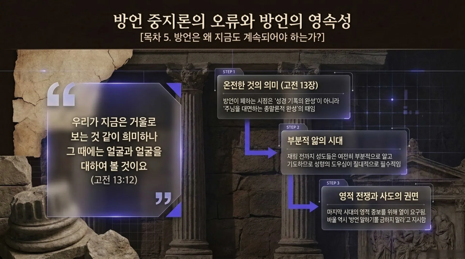 [제3회 방언열기세미나 제부] Unlocking_the_Spirit_Language.pdf_6_vora.jpg.webp