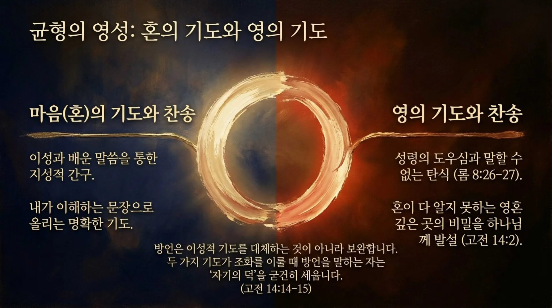 [제3회 방언열기세미나 제부] Sovereignty_of_the_Tongue.pdf_7_vora.jpg.webp