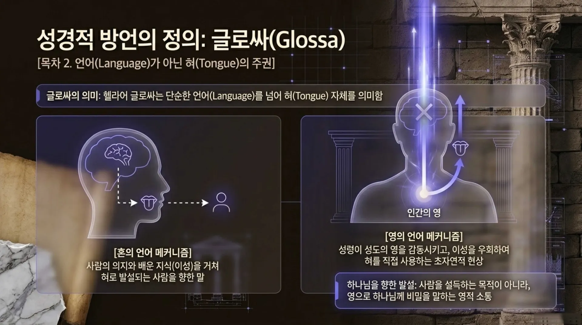 [제3회 방언열기세미나 제부] Unlocking_the_Spirit_Language.pdf_3_vora.jpg.webp