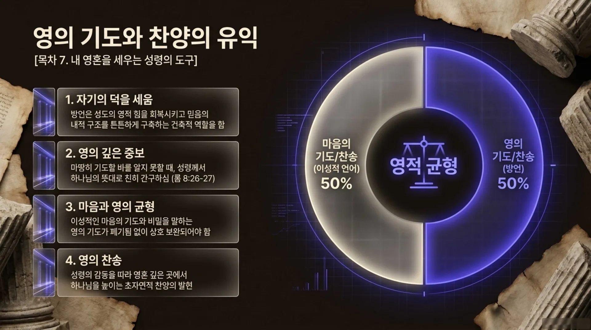 [제3회 방언열기세미나 제부] Unlocking_the_Spirit_Language.pdf_8_vora.jpg.webp