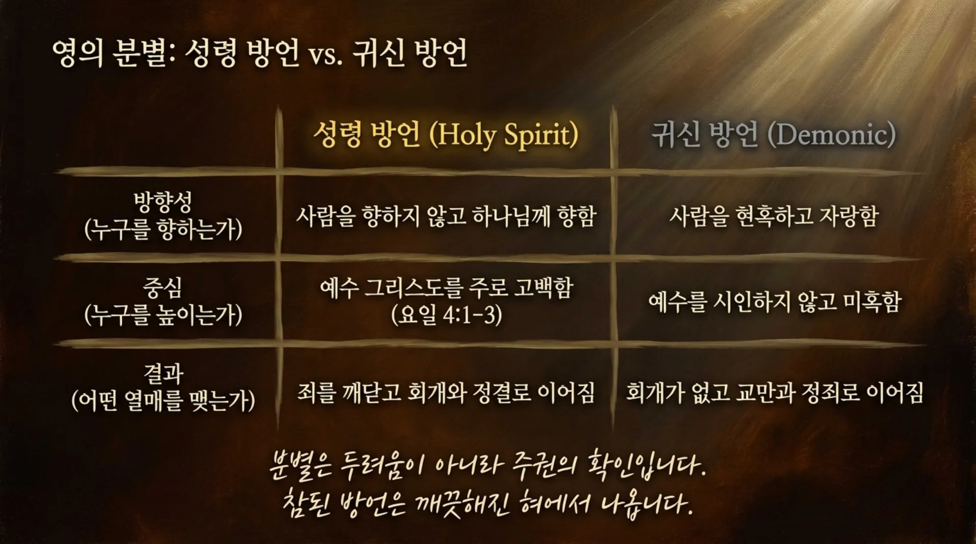 [제3회 방언열기세미나 제부] Sovereignty_of_the_Tongue.pdf_6_vora.jpg.webp