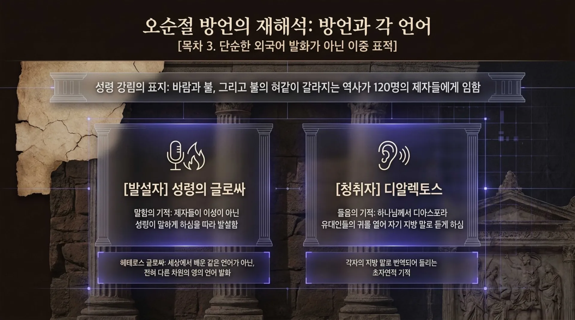 [제3회 방언열기세미나 제부] Unlocking_the_Spirit_Language.pdf_4_vora.jpg.webp