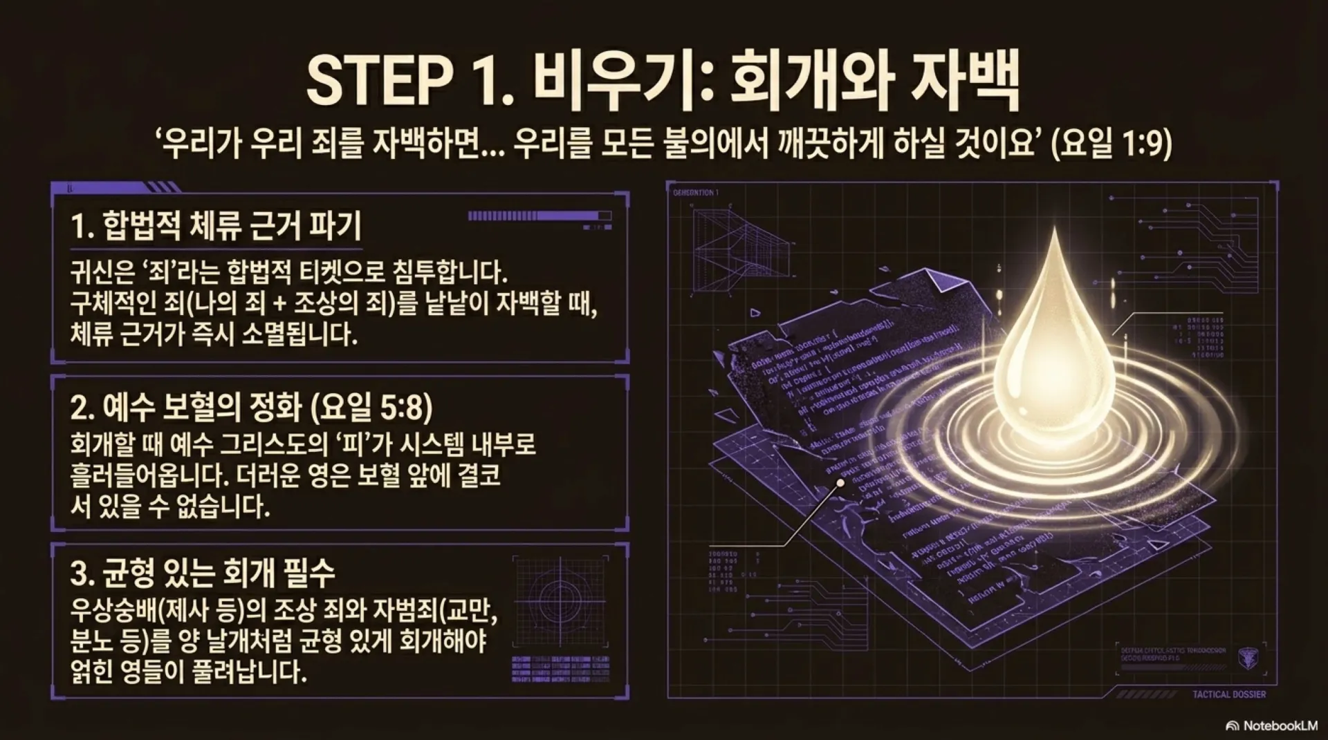 [금요기도회(26-06-05)] Spiritual_Security_Protocol.pdf_10_vora.jpg.webp