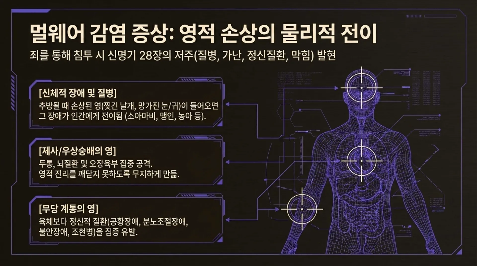 [금요기도회(26-06-05)] Spiritual_Security_Protocol.pdf_7_vora.jpg.webp