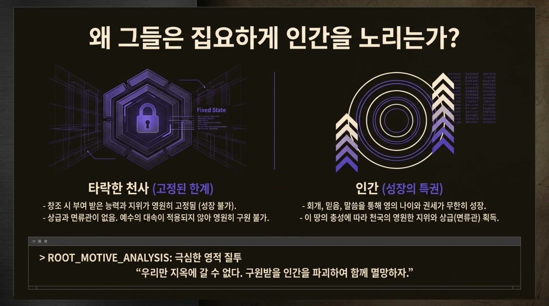[금요기도회(26-06-05)] Spiritual_Security_Protocol.pdf_5_vora.jpg.webp