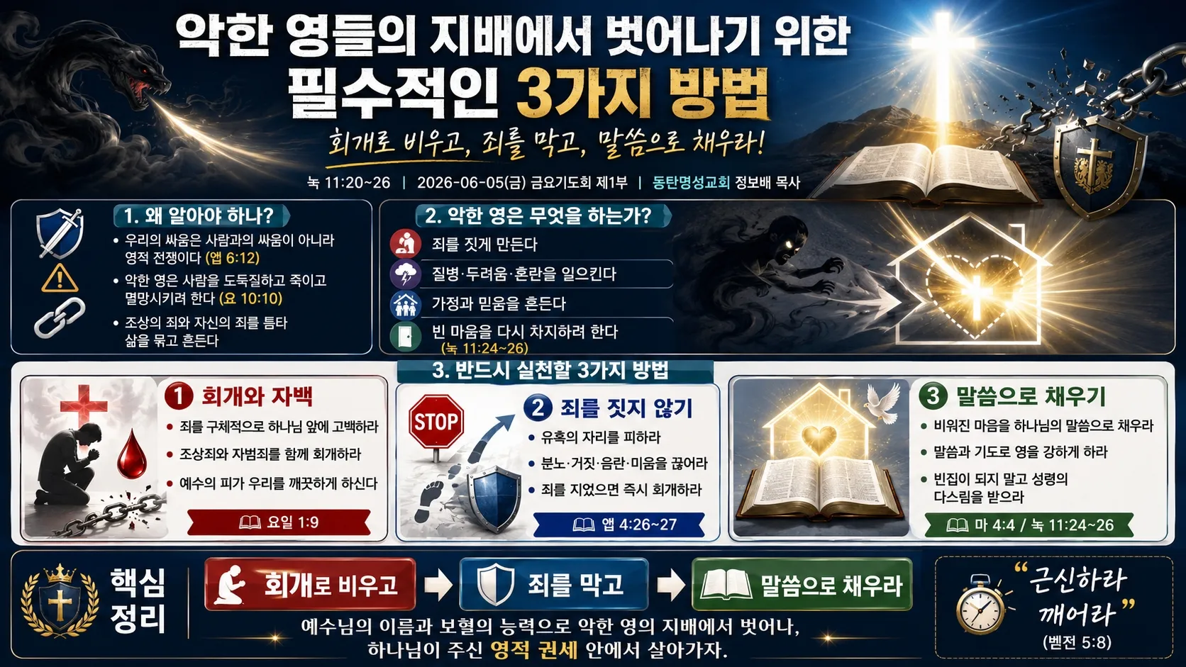 [금요기도회(26-06-05)] 인포그래픽_악한 영의 지배에서 벗어나기 위한 3가지 필수방법.jpg.webp
