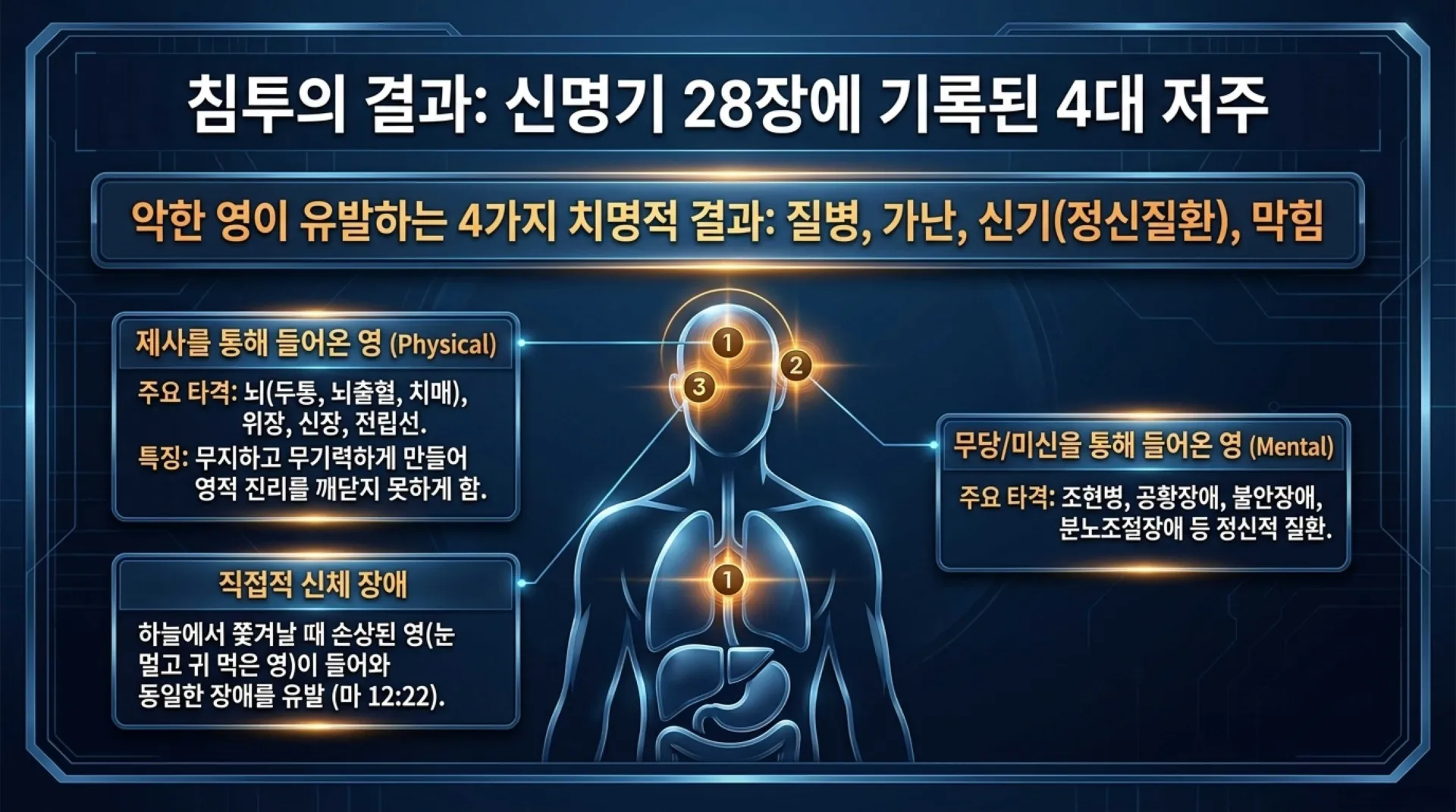 [금요기도회(26-06-05)] Spiritual_Freedom_Framework.pdf_5_vora.jpg.webp