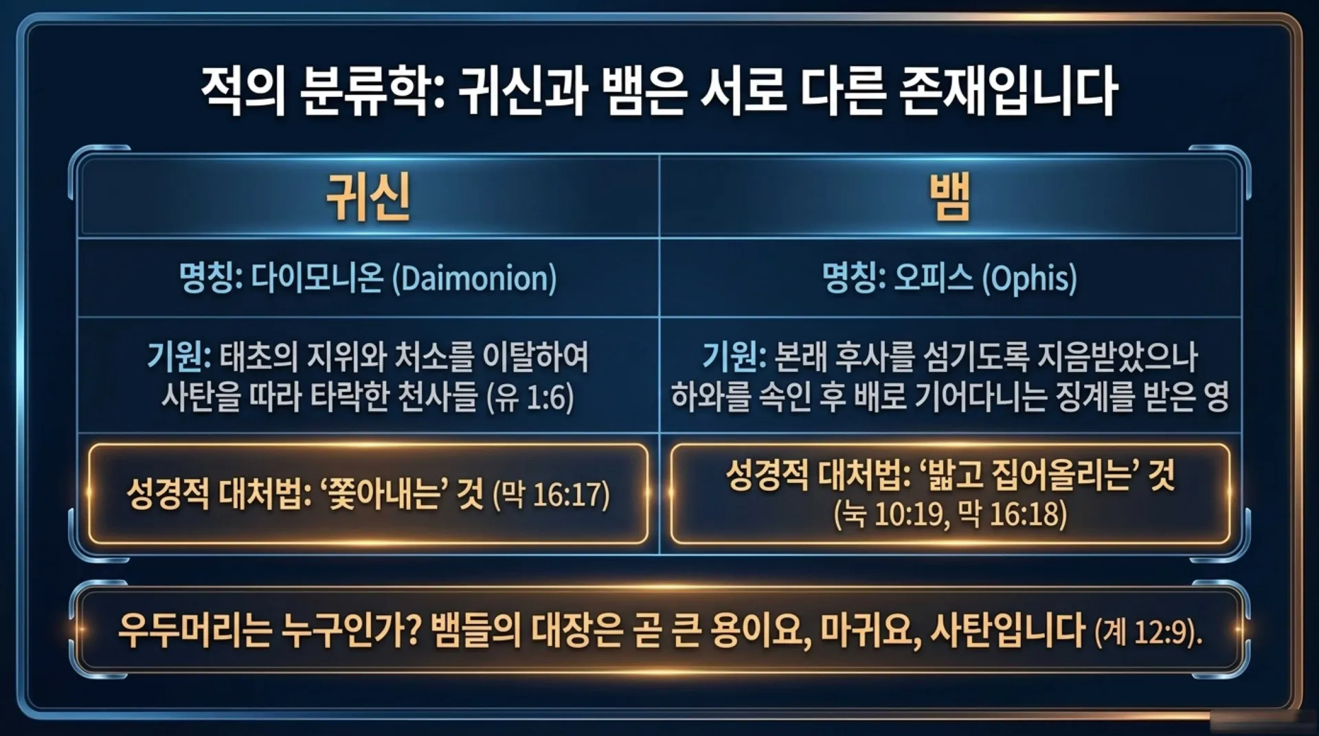 [금요기도회(26-06-05)] Spiritual_Freedom_Framework.pdf_3_vora.jpg.webp