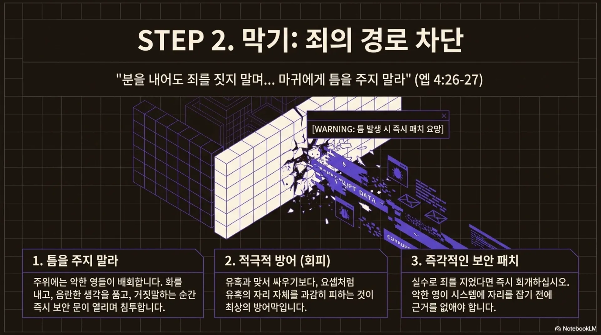 [금요기도회(26-06-05)] Spiritual_Security_Protocol.pdf_12_vora.jpg.webp