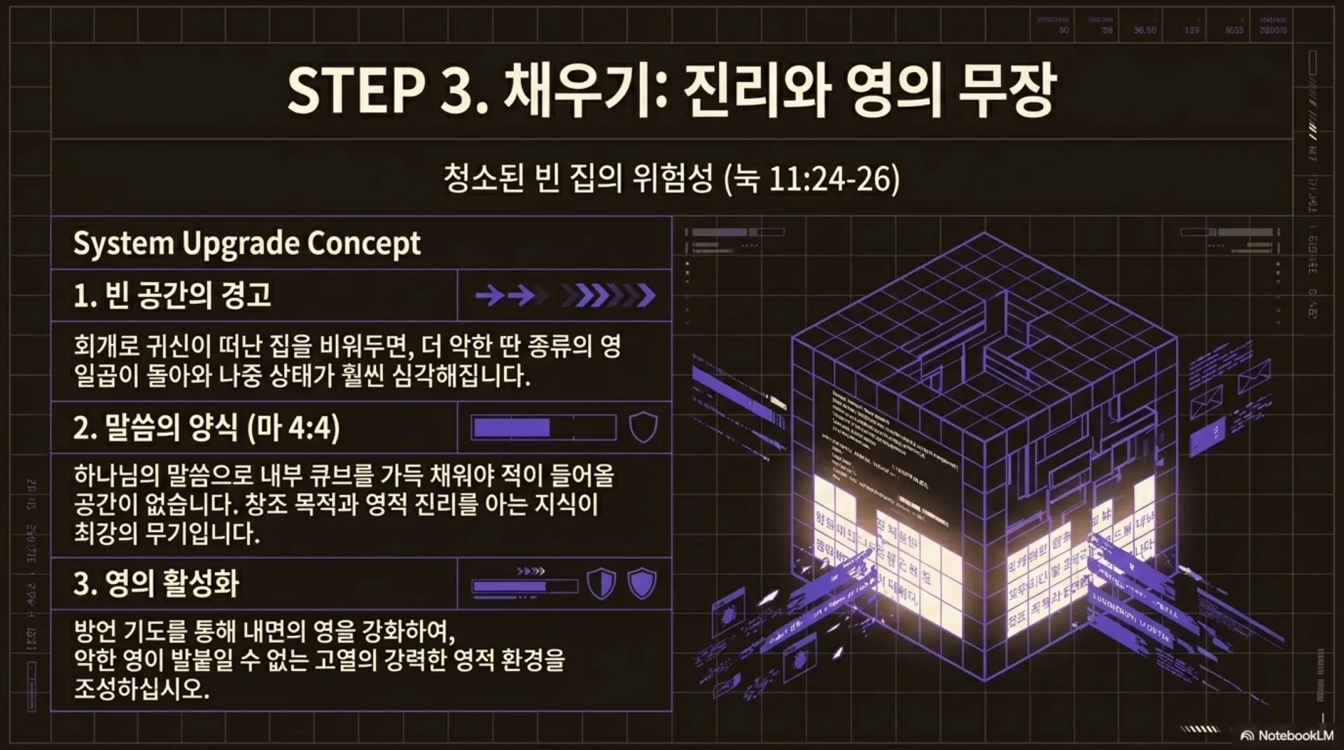 [금요기도회(26-06-05)] Spiritual_Security_Protocol.pdf_13_vora.jpg.webp