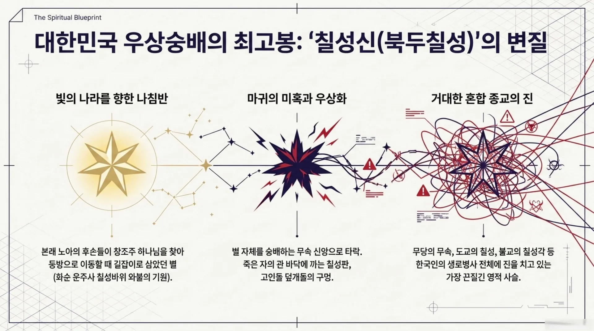 [금요기도회] [우상숭배죄회개하기(04)] 미신잡신의 죄_Breaking_Demonic_Legal_Rights.pdf_9_vora.jpg.webp