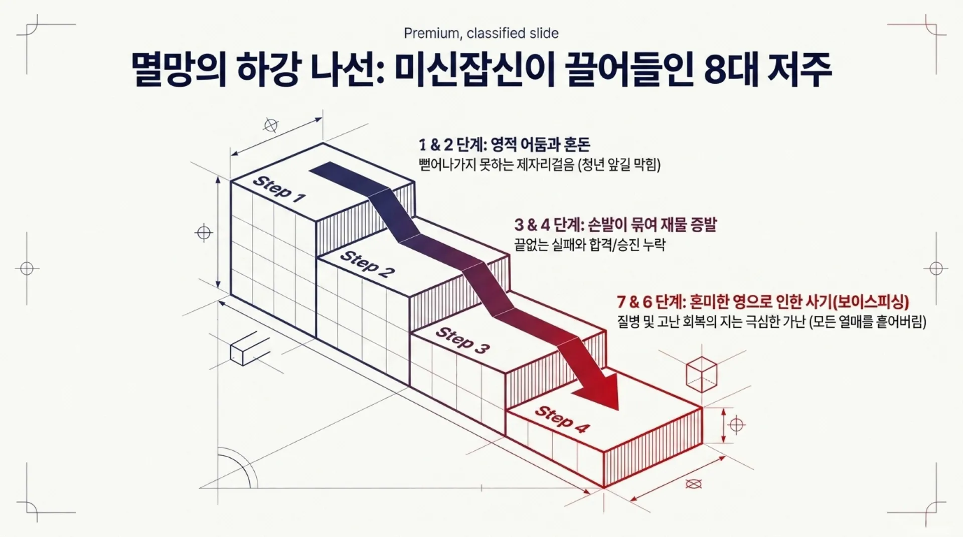 [금요기도회] [우상숭배죄회개하기(04)] 미신잡신의 죄_Breaking_Demonic_Legal_Rights.pdf_11_vora.jpg.webp