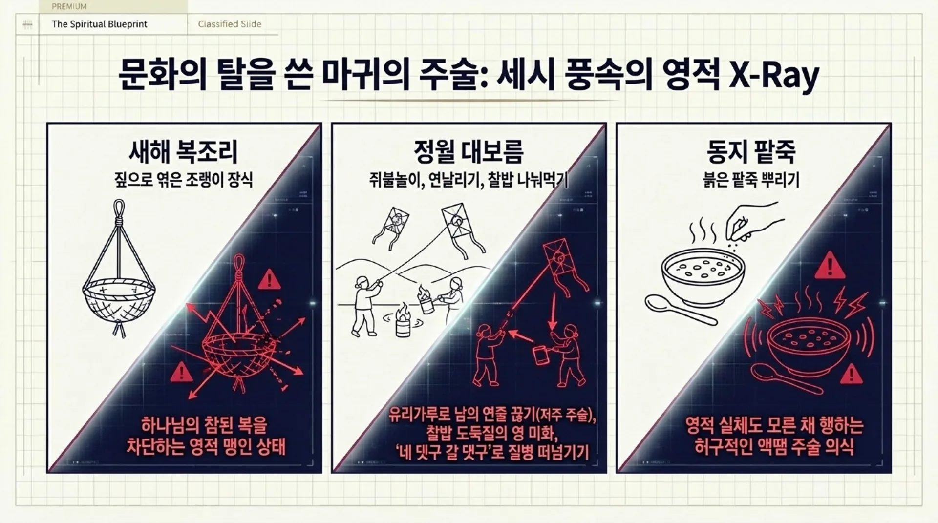 [금요기도회] [우상숭배죄회개하기(04)] 미신잡신의 죄_Breaking_Demonic_Legal_Rights.pdf_8_vora.jpg.webp
