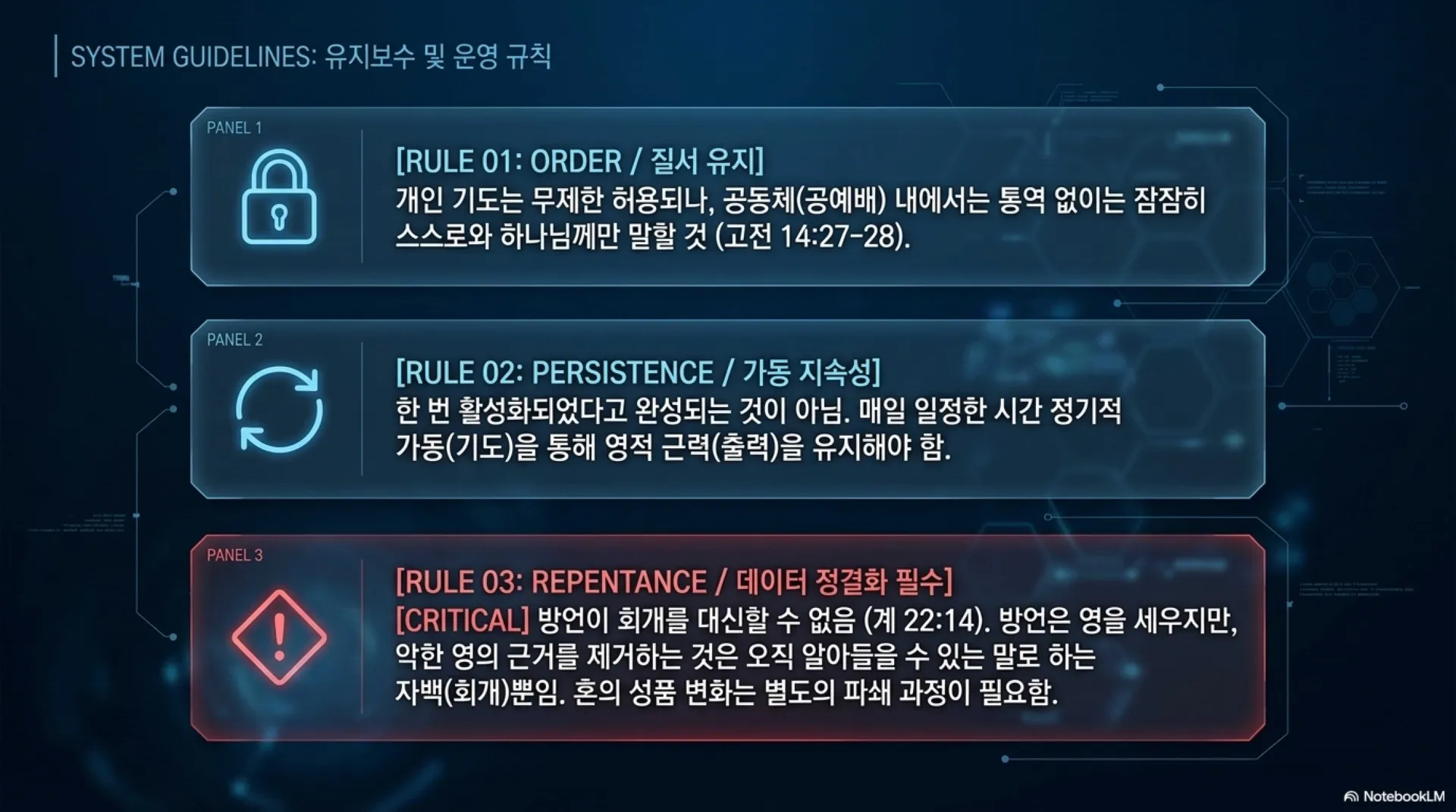 [제3회 방언열기세미나 제2부] SPIRITUAL_NETWORK_PROTOCOL.pdf_9_vora.jpg.webp