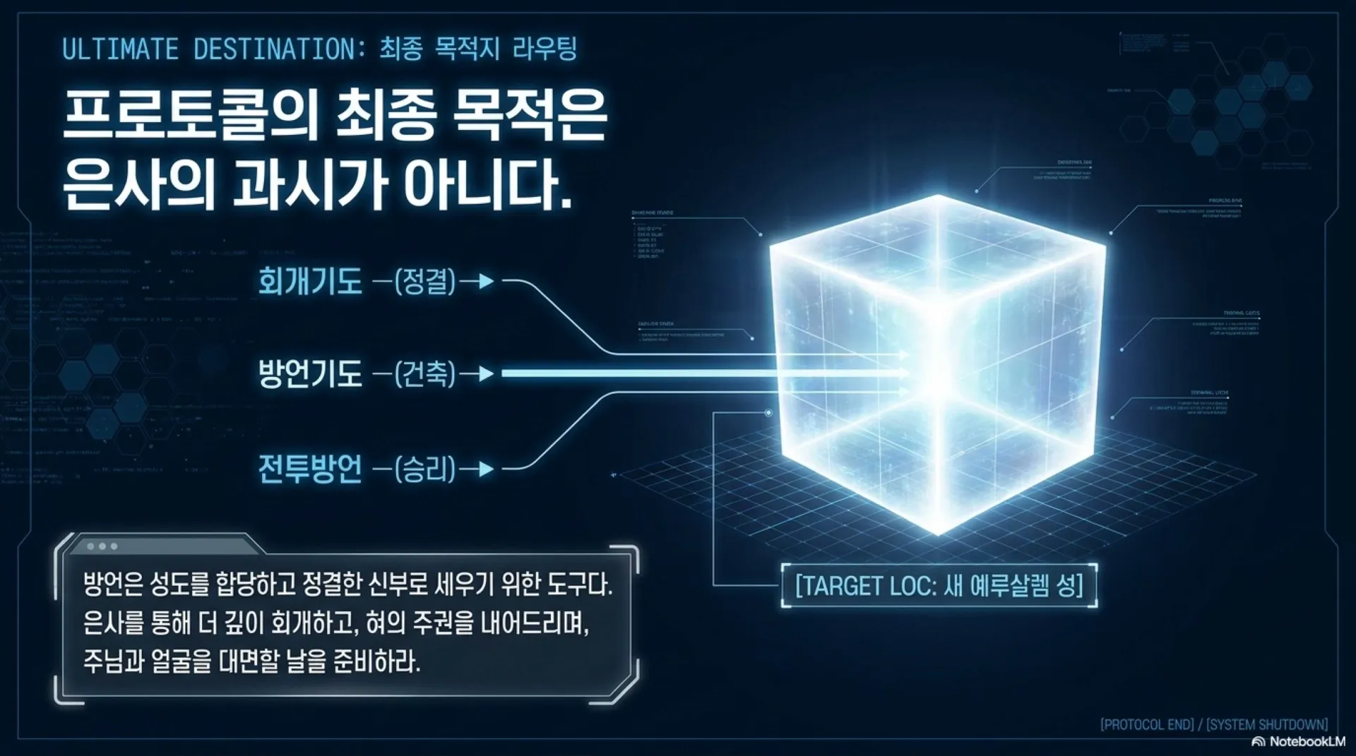 [제3회 방언열기세미나 제2부] SPIRITUAL_NETWORK_PROTOCOL.pdf_10_vora.jpg.webp