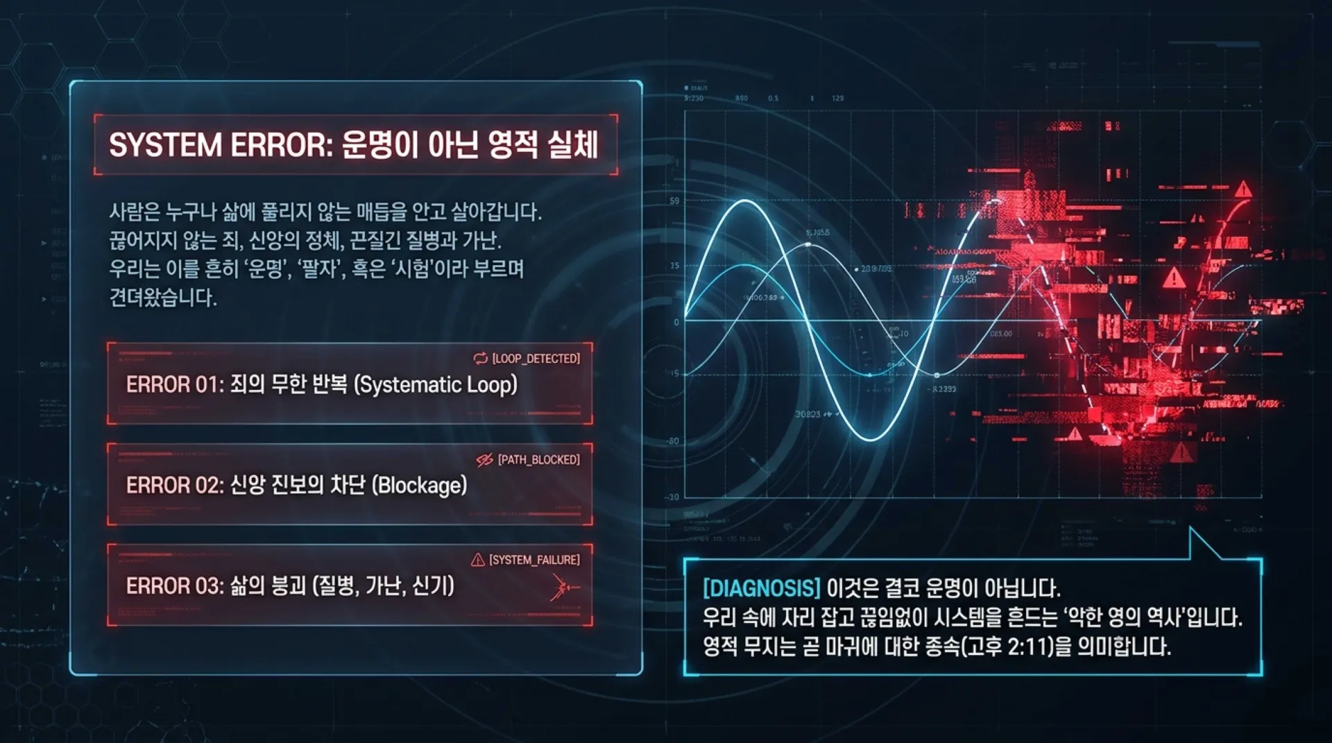 [금요기도회(26-05-15)] Spiritual_Deliverance_Protocol.pdf_2_vora.jpg.webp