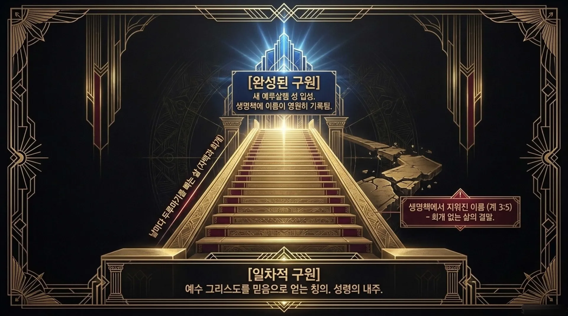 [기독론(209)] 요엘서에 나오는 그리스도의 예표(06) 요엘서에 나타난 구원론과 오늘날의 구원론의 차이점은 무엇인가?(요엘2:30~32)_2026-10-09( – 이미지 21