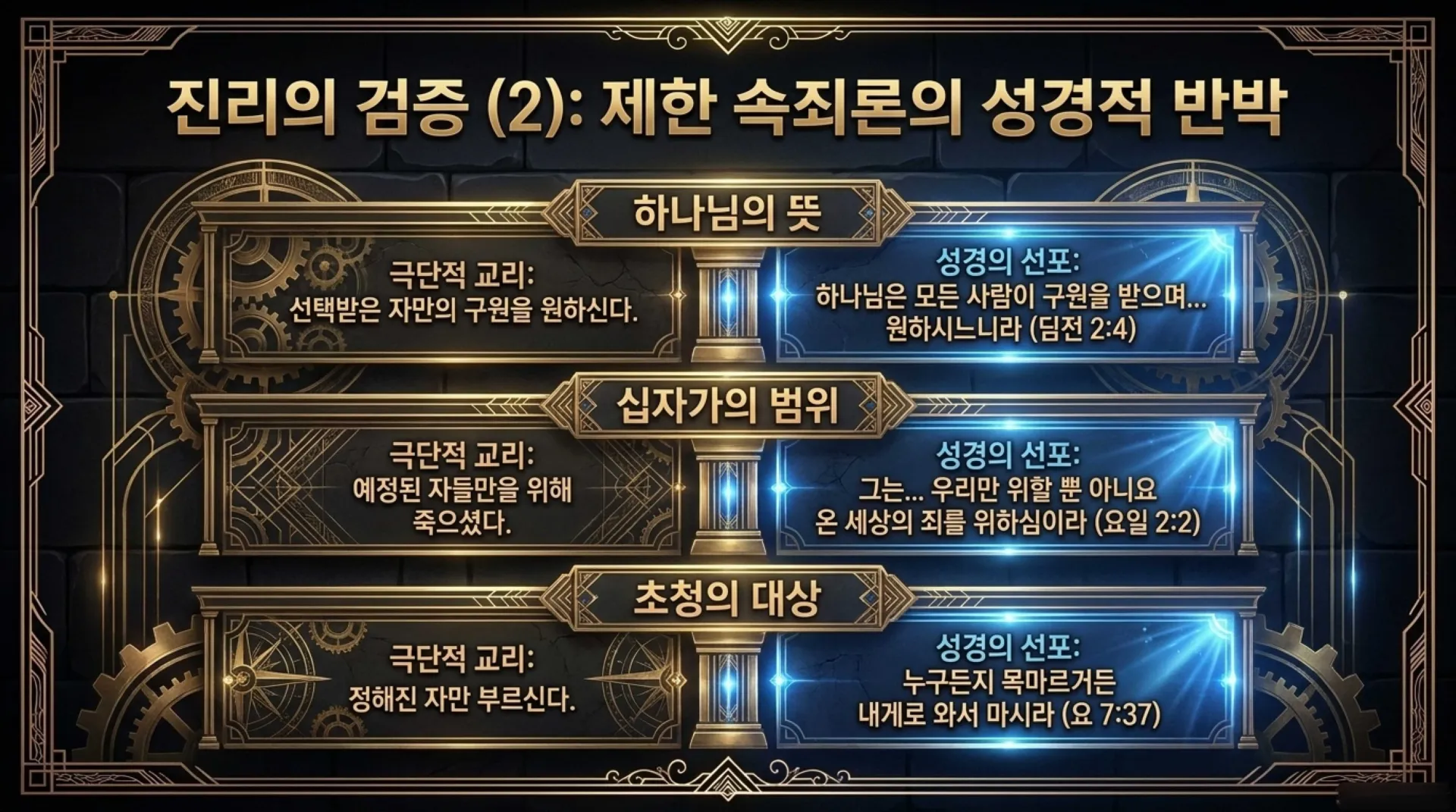 [기독론(209)] 요엘서에 나오는 그리스도의 예표(06) 요엘서에 나타난 구원론과 오늘날의 구원론의 차이점은 무엇인가?(요엘2:30~32)_2026-10-09( – 이미지 27