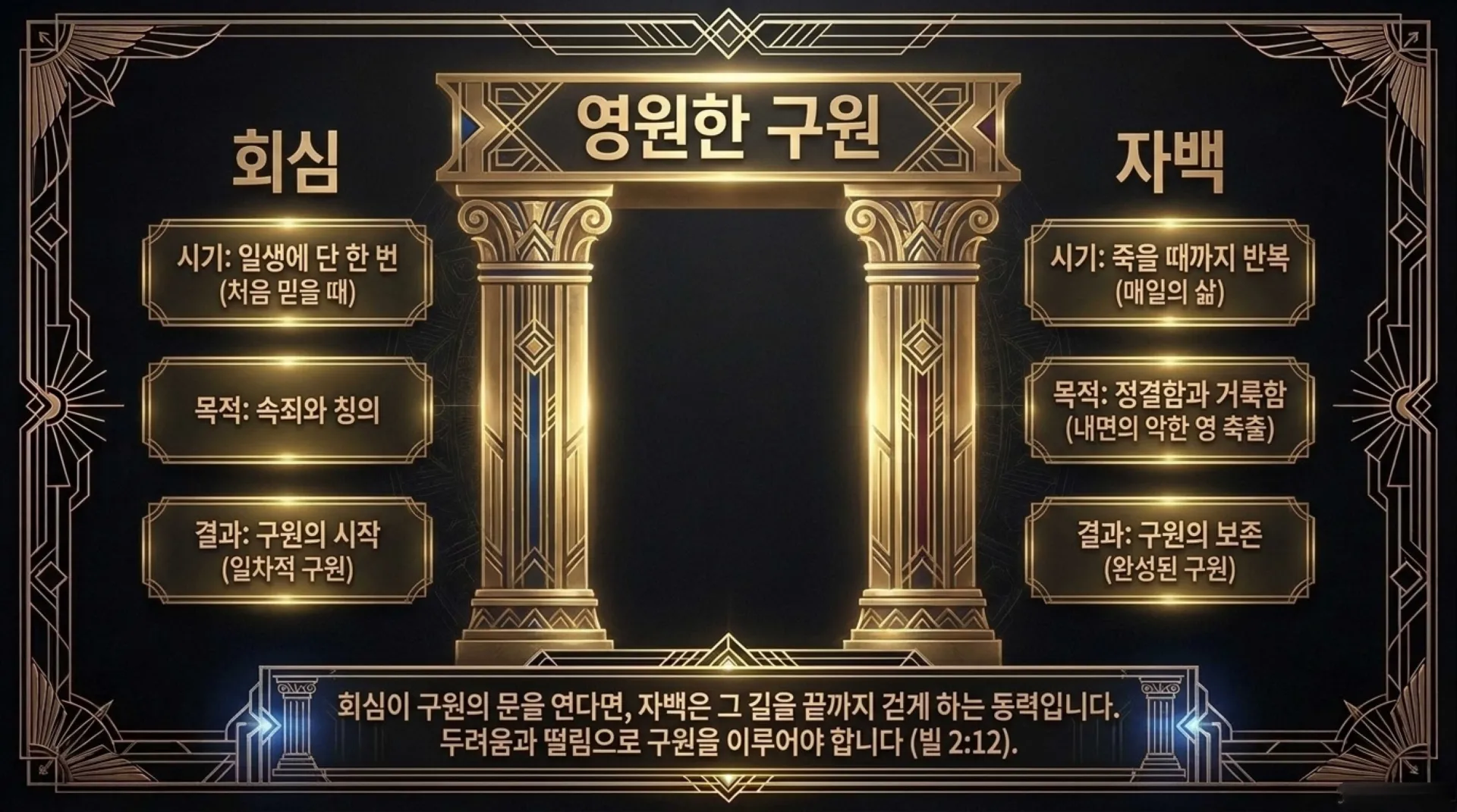[기독론(209)] 요엘서에 나오는 그리스도의 예표(06) 요엘서에 나타난 구원론과 오늘날의 구원론의 차이점은 무엇인가?(요엘2:30~32)_2026-10-09( – 이미지 23