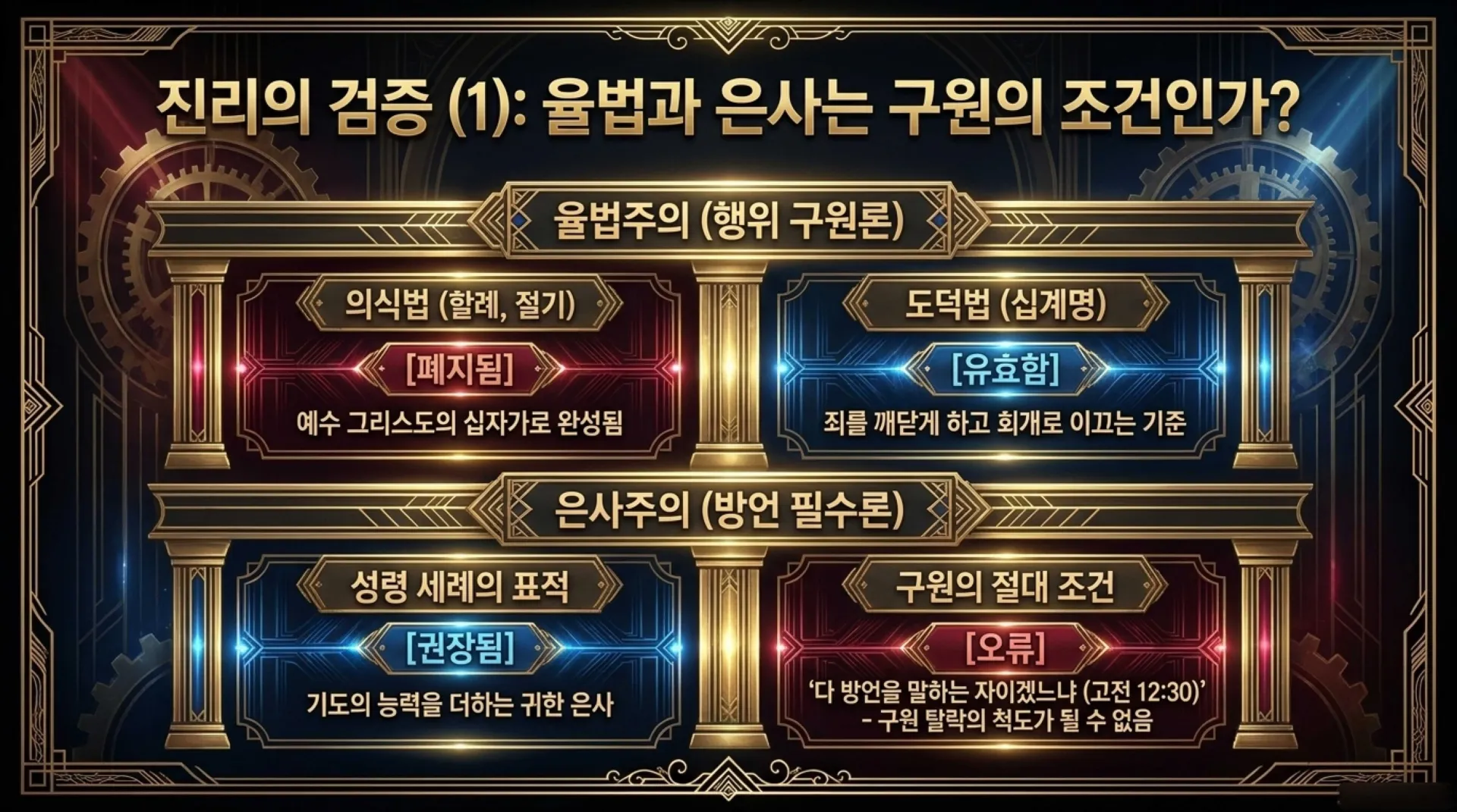 [기독론(209)] 요엘서에 나오는 그리스도의 예표(06) 요엘서에 나타난 구원론과 오늘날의 구원론의 차이점은 무엇인가?(요엘2:30~32)_2026-10-09( – 이미지 25