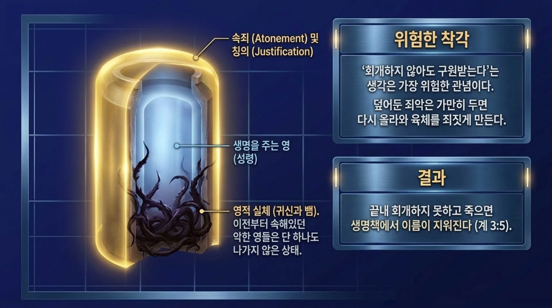 [기독론(209)] 요엘서에 나오는 그리스도의 예표(06) 요엘서에 나타난 구원론과 오늘날의 구원론의 차이점은 무엇인가?(요엘2:30~32)_2026-10-09( – 이미지 4