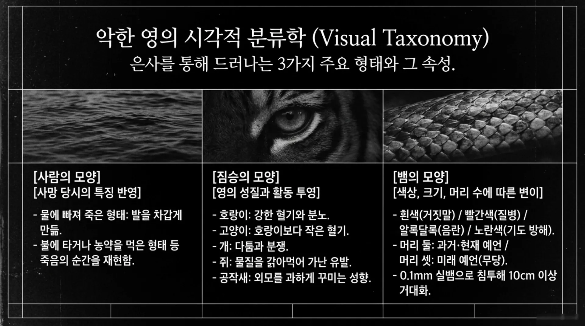 [금요기도회(26.08.07)] Spiritual_Anatomy_Manual.pdf_9_vora.jpg.webp