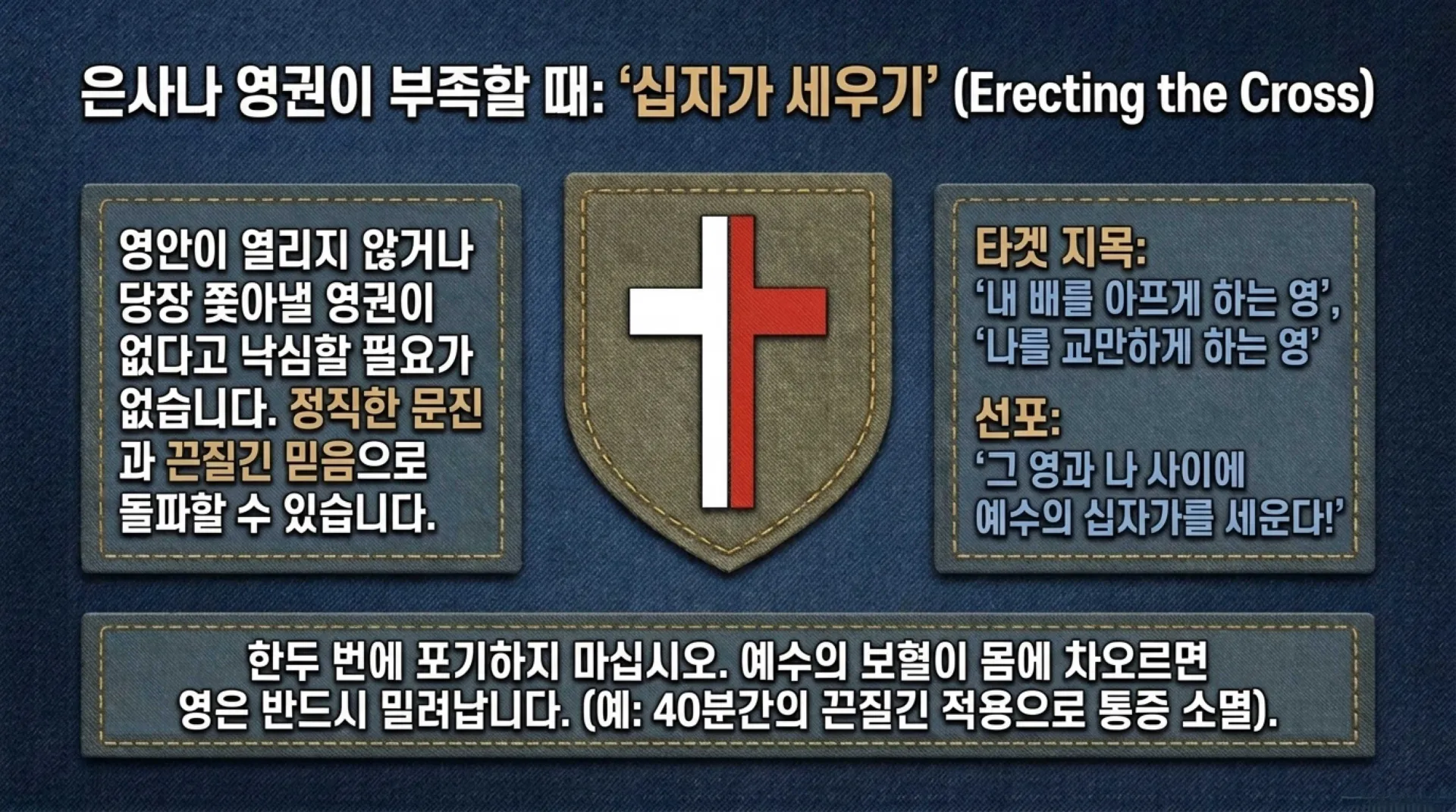 [금요기도회(26.08.07)] Spiritual_Warfare_Field_Manual.pdf_12_vora.jpg.webp