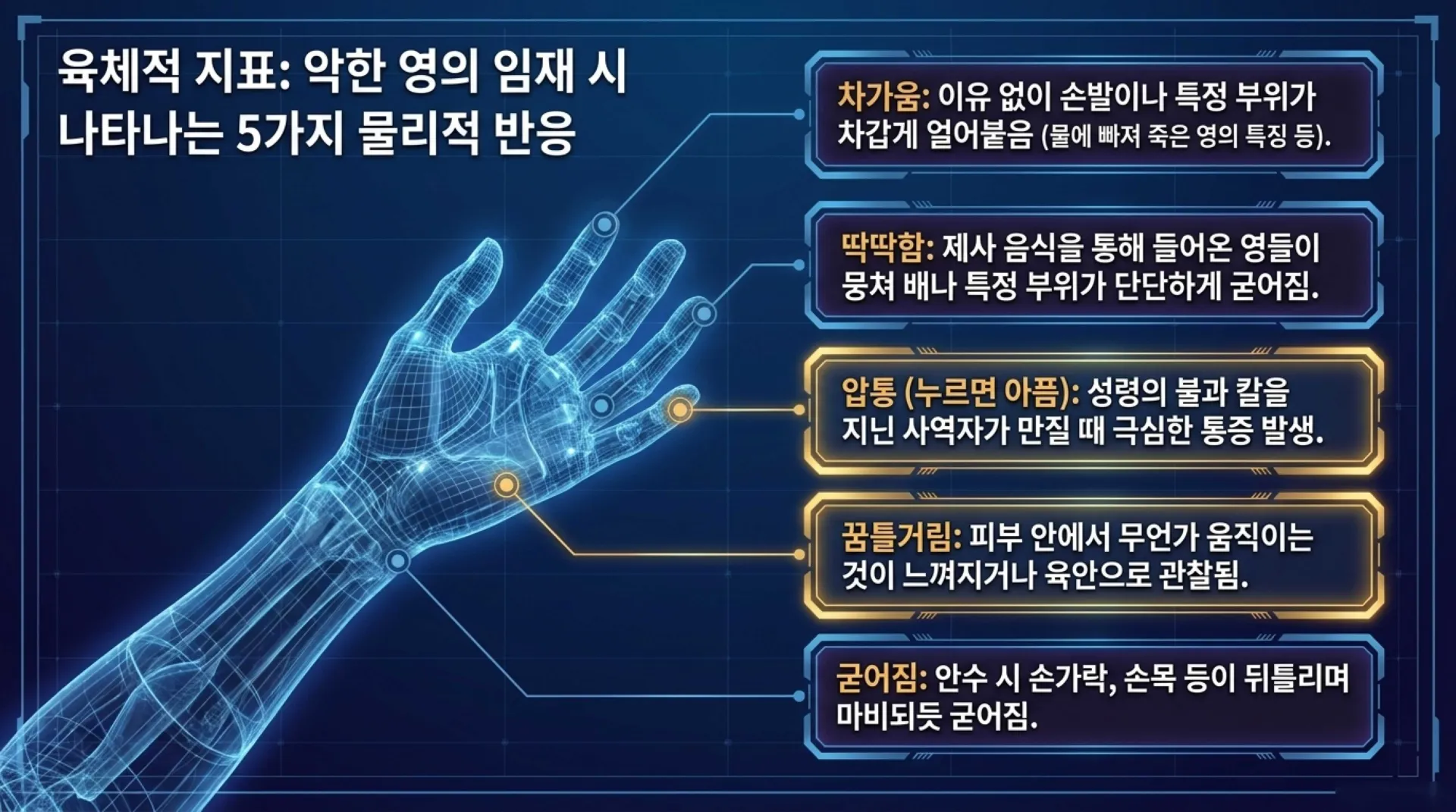 [금요기도회(26.08.07)] Spiritual_Deliverance_Protocol.pdf_7_vora.jpg.webp