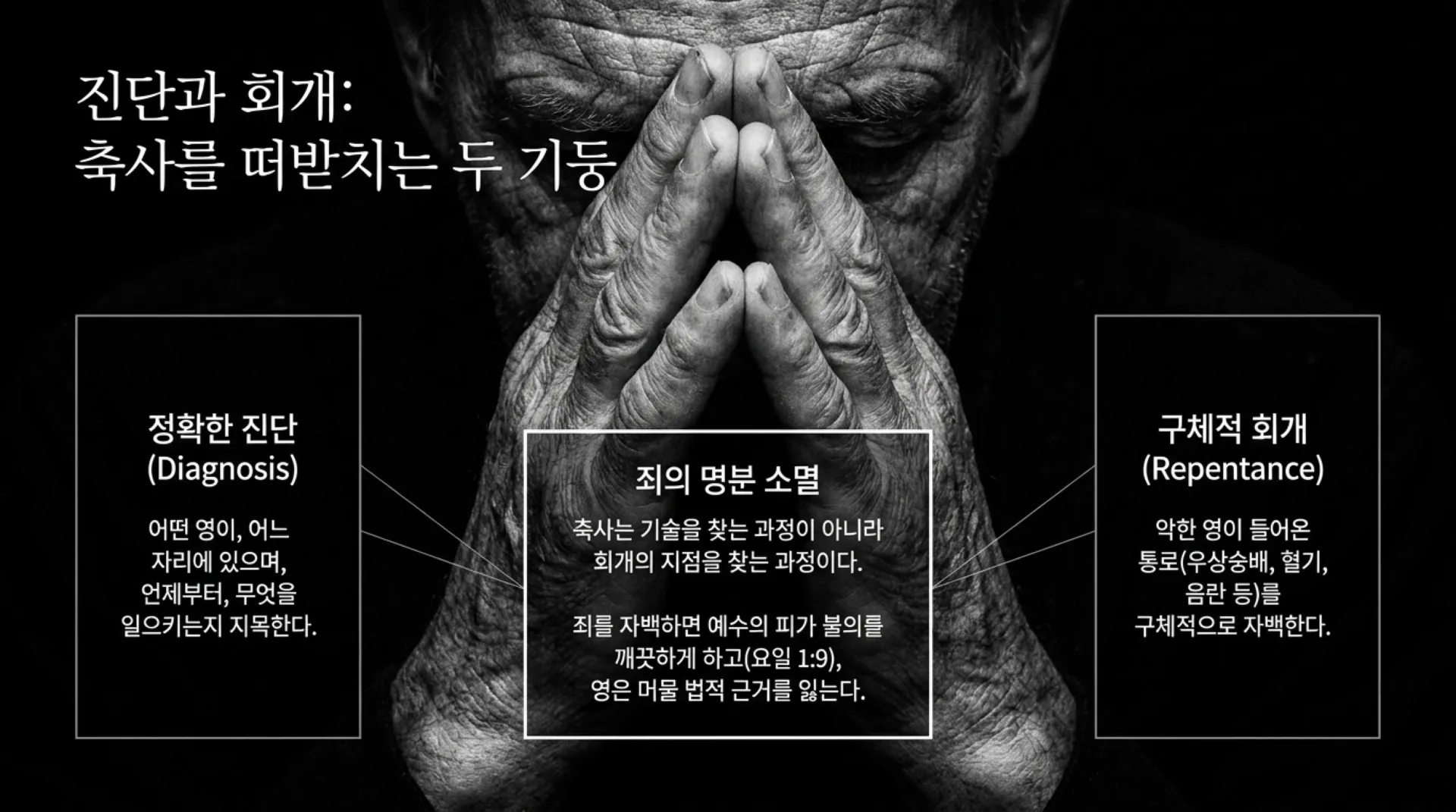 [금요기도회(26.08.07)] Spiritual_Anatomy_Manual.pdf_5_vora.jpg.webp