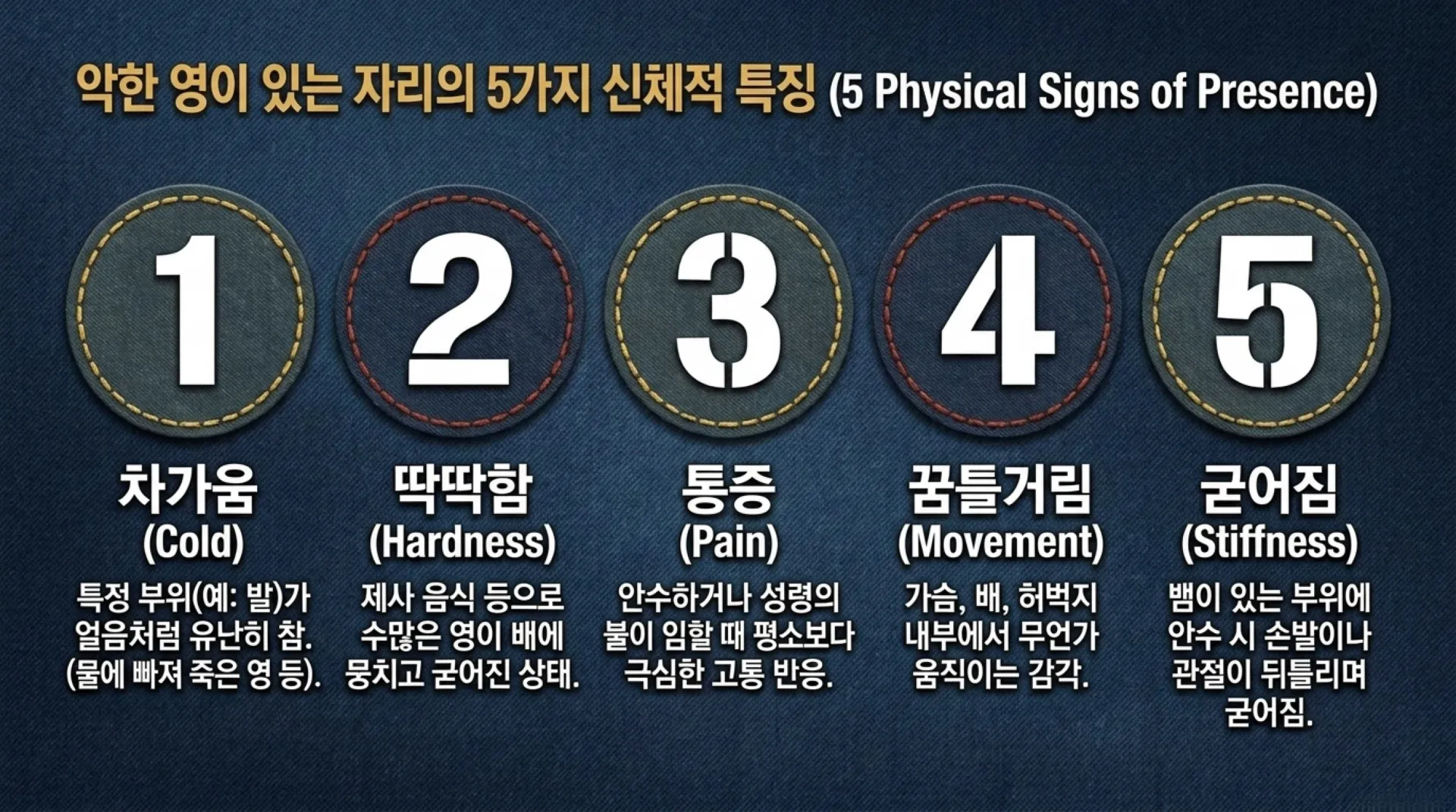 [금요기도회(26.08.07)] Spiritual_Warfare_Field_Manual.pdf_9_vora.jpg.webp