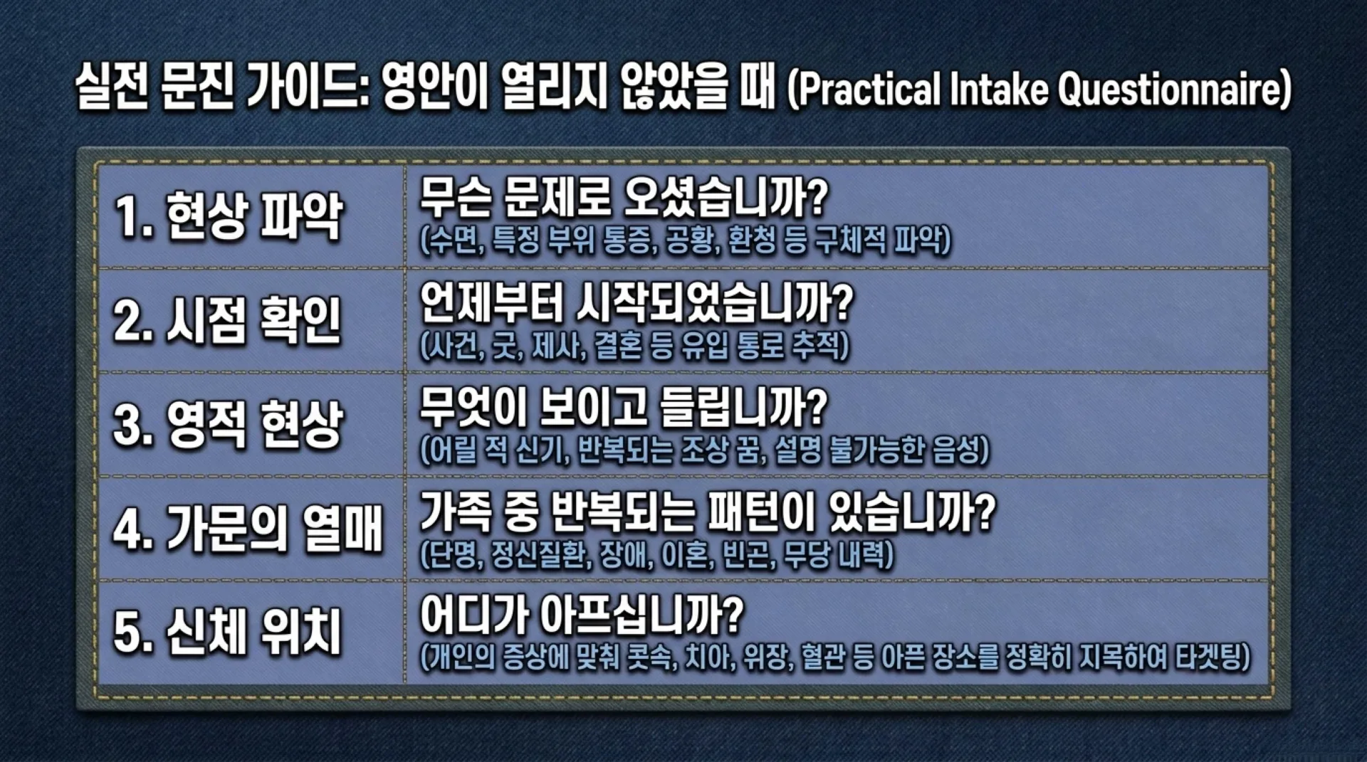 [금요기도회(26.08.07)] Spiritual_Warfare_Field_Manual.pdf_10_vora.jpg.webp