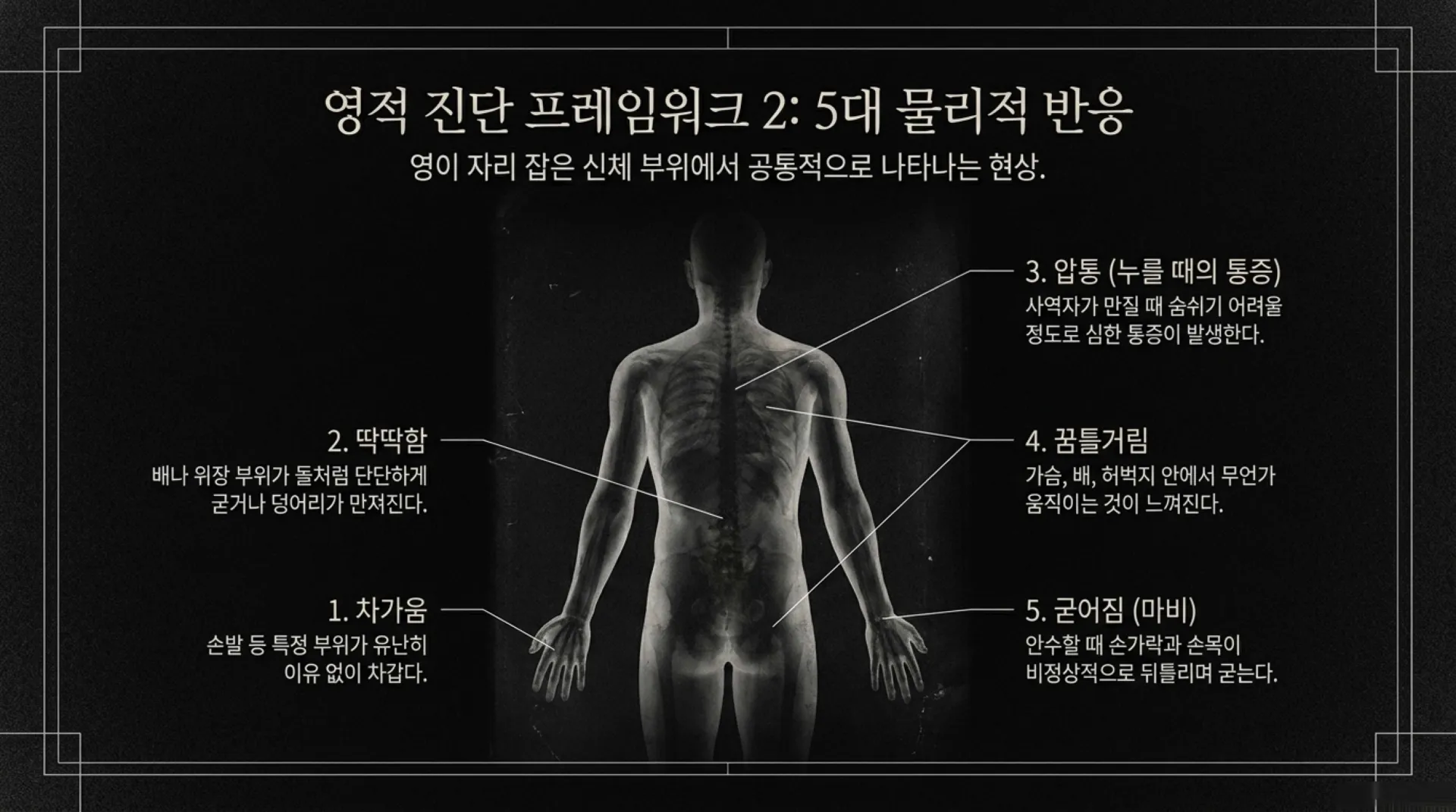 [금요기도회(26.08.07)] Spiritual_Anatomy_Manual.pdf_7_vora.jpg.webp