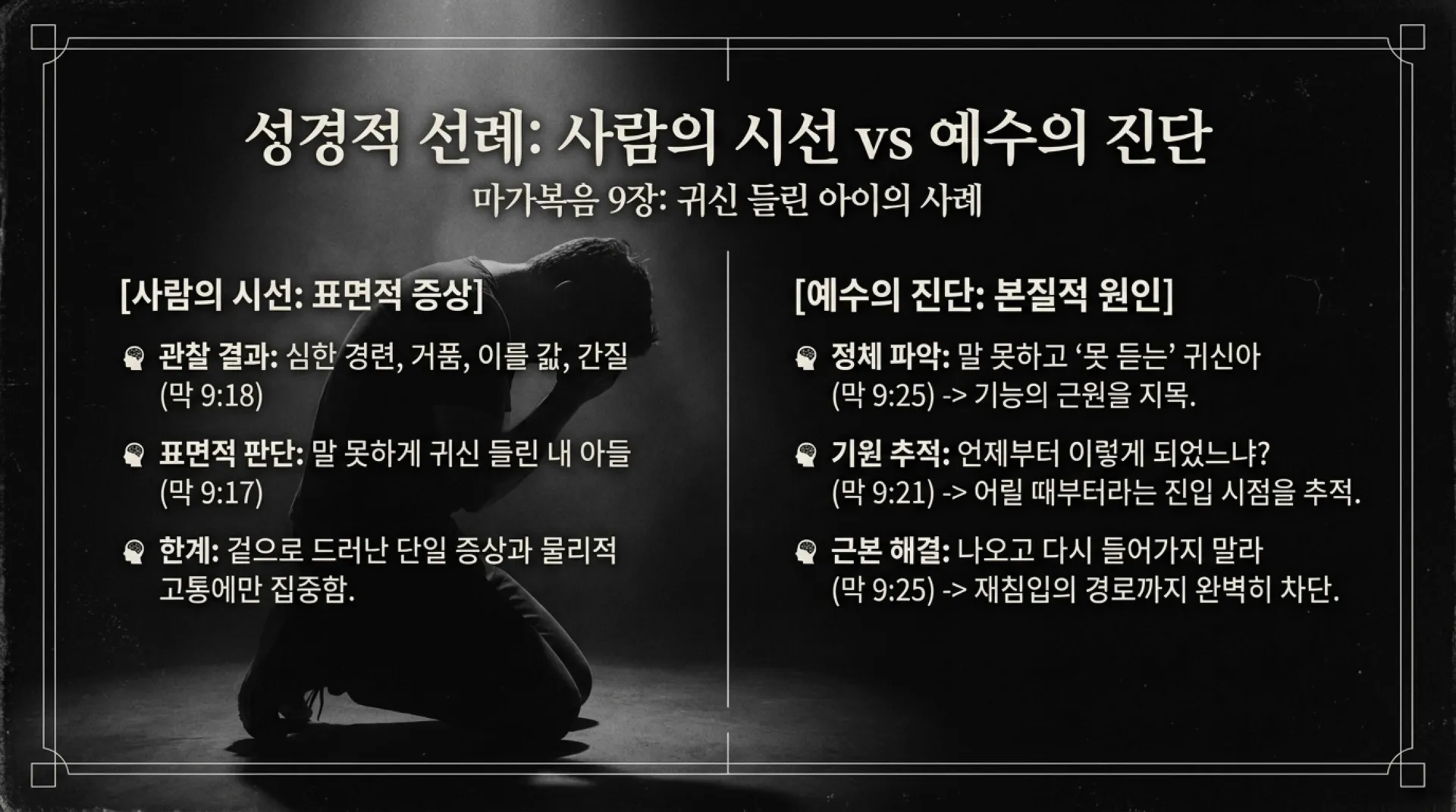 [금요기도회(26.08.07)] Spiritual_Anatomy_Manual.pdf_4_vora.jpg.webp