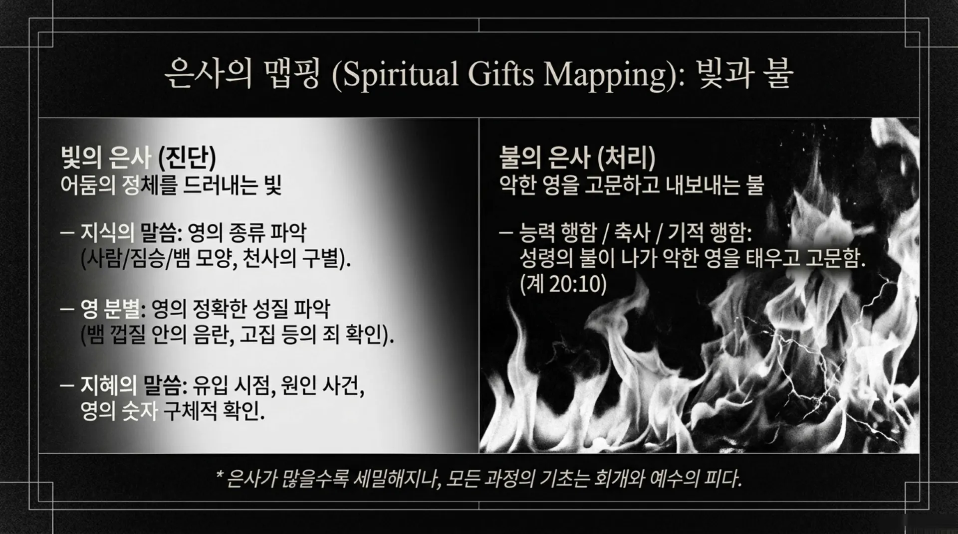 [금요기도회(26.08.07)] Spiritual_Anatomy_Manual.pdf_8_vora.jpg.webp
