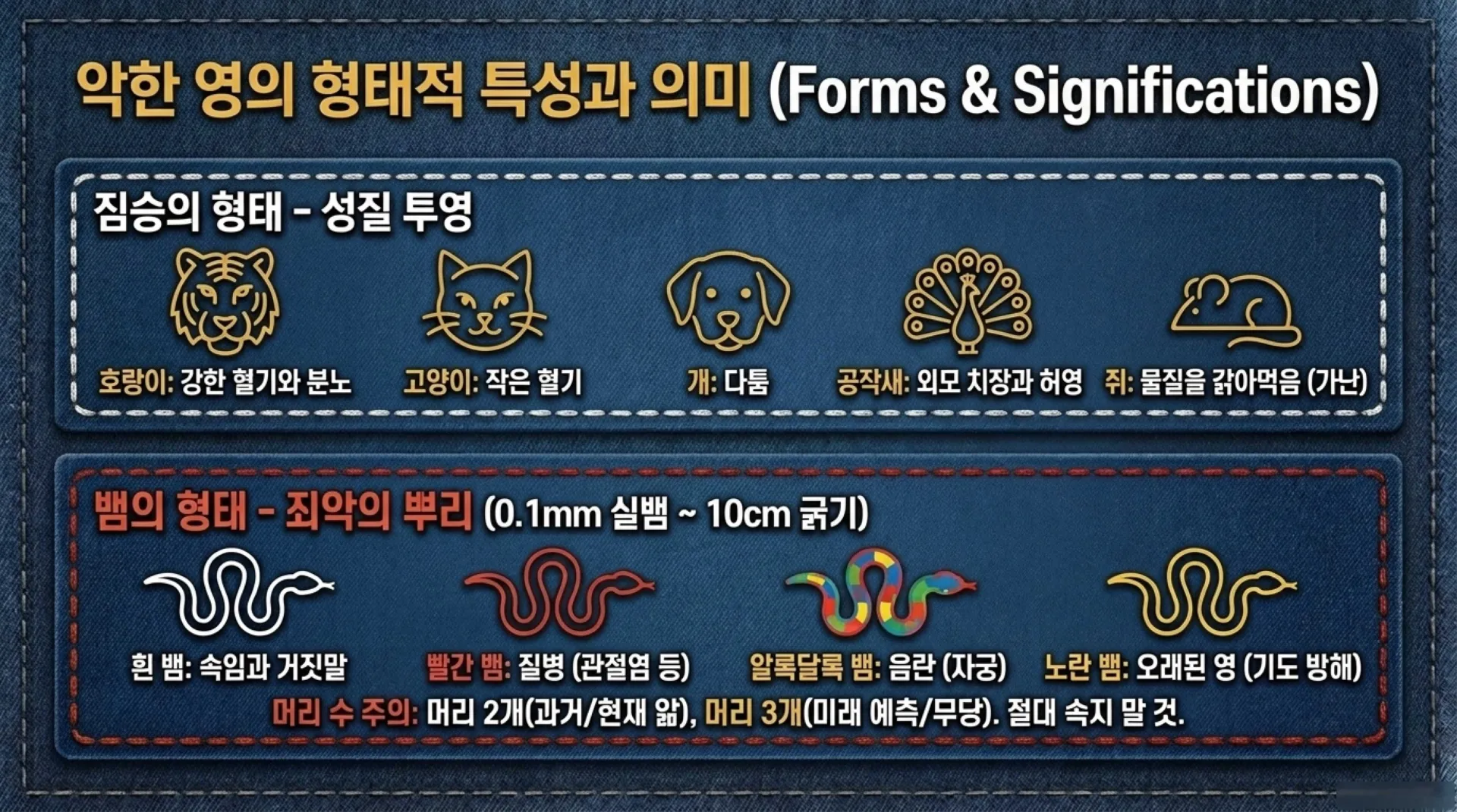 [금요기도회(26.08.07)] Spiritual_Warfare_Field_Manual.pdf_7_vora.jpg.webp