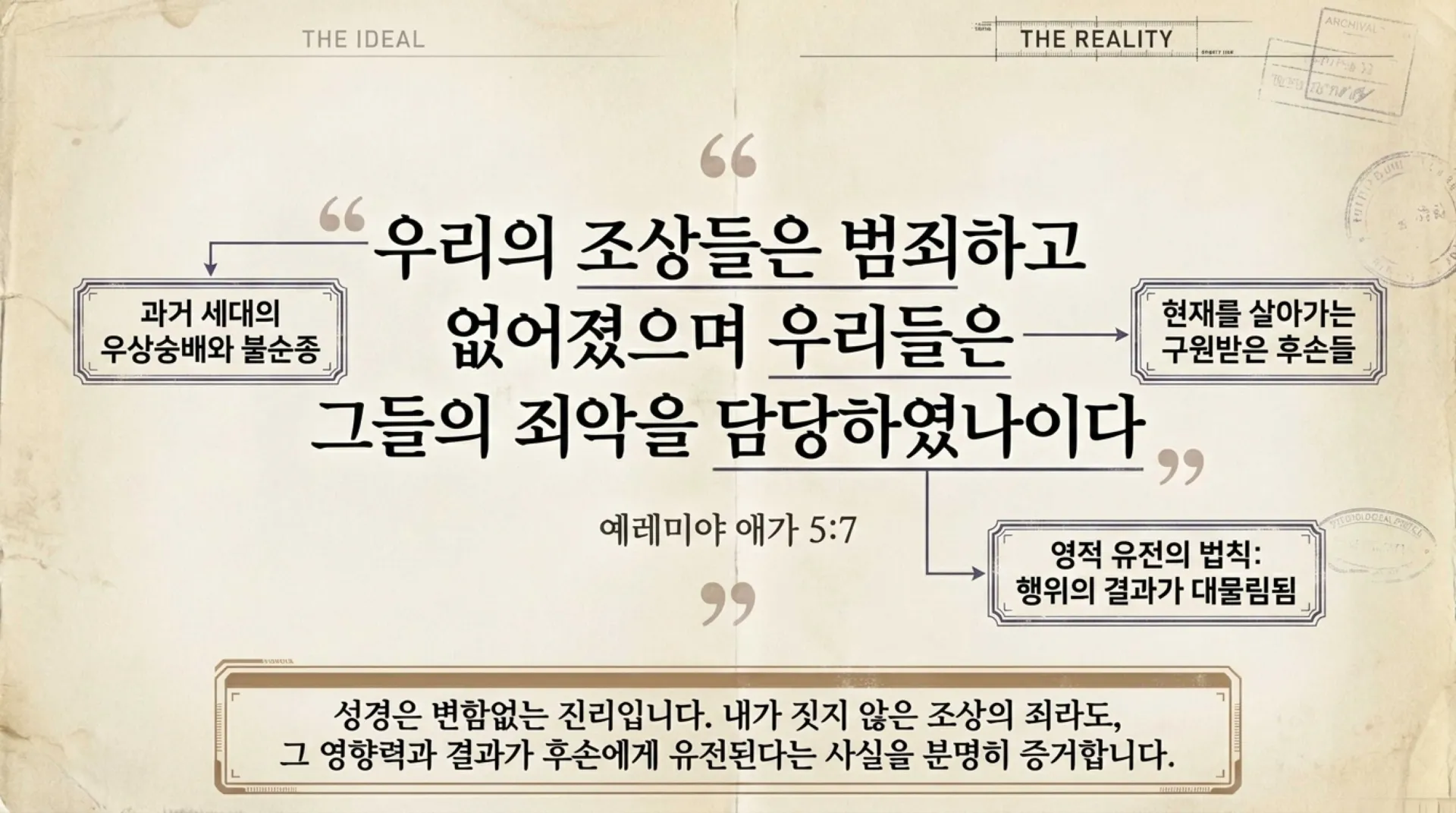 [금요기도회(25.10.31)] Ancestral_Sin_Liberation.pdf_3_vora.jpg.webp
